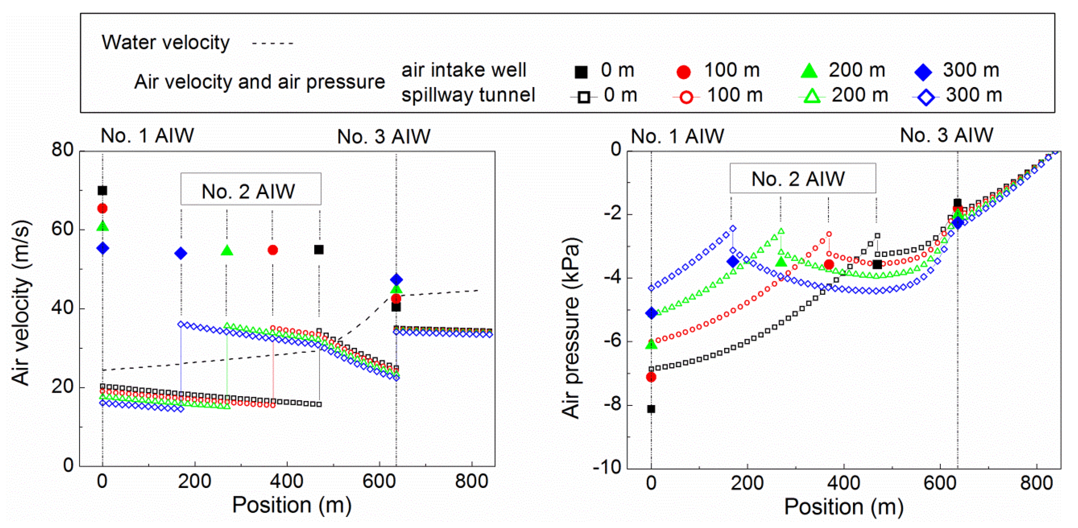 Applied Sciences Free FullText A Brief Theoretical Analysis on the