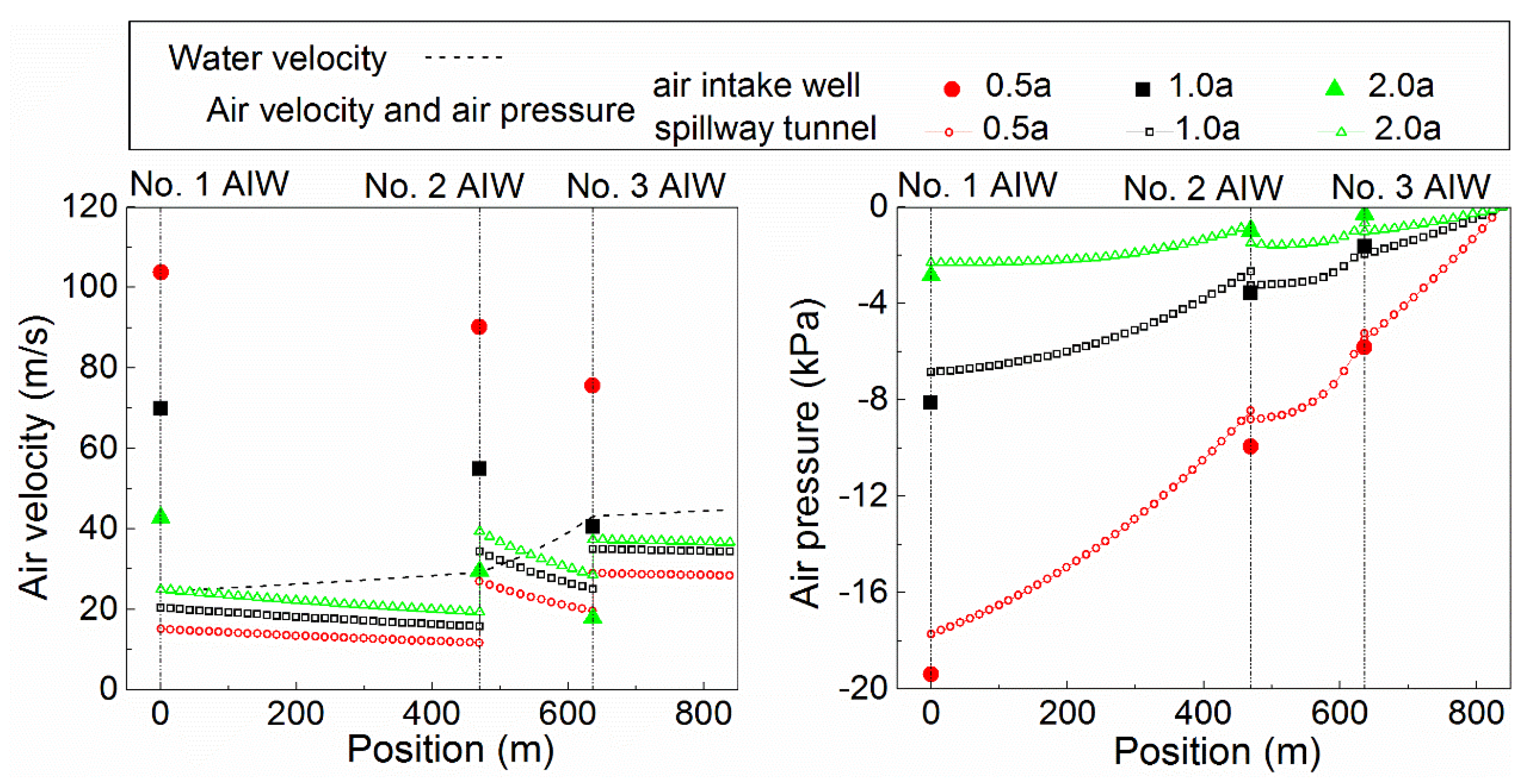 Applsci 09 02793 g012 550