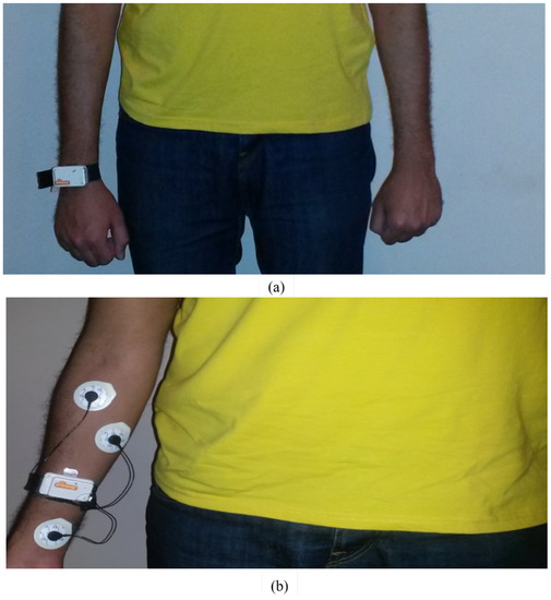 Applied Sciences Free FullText Wearable Accelerometer and sEMG