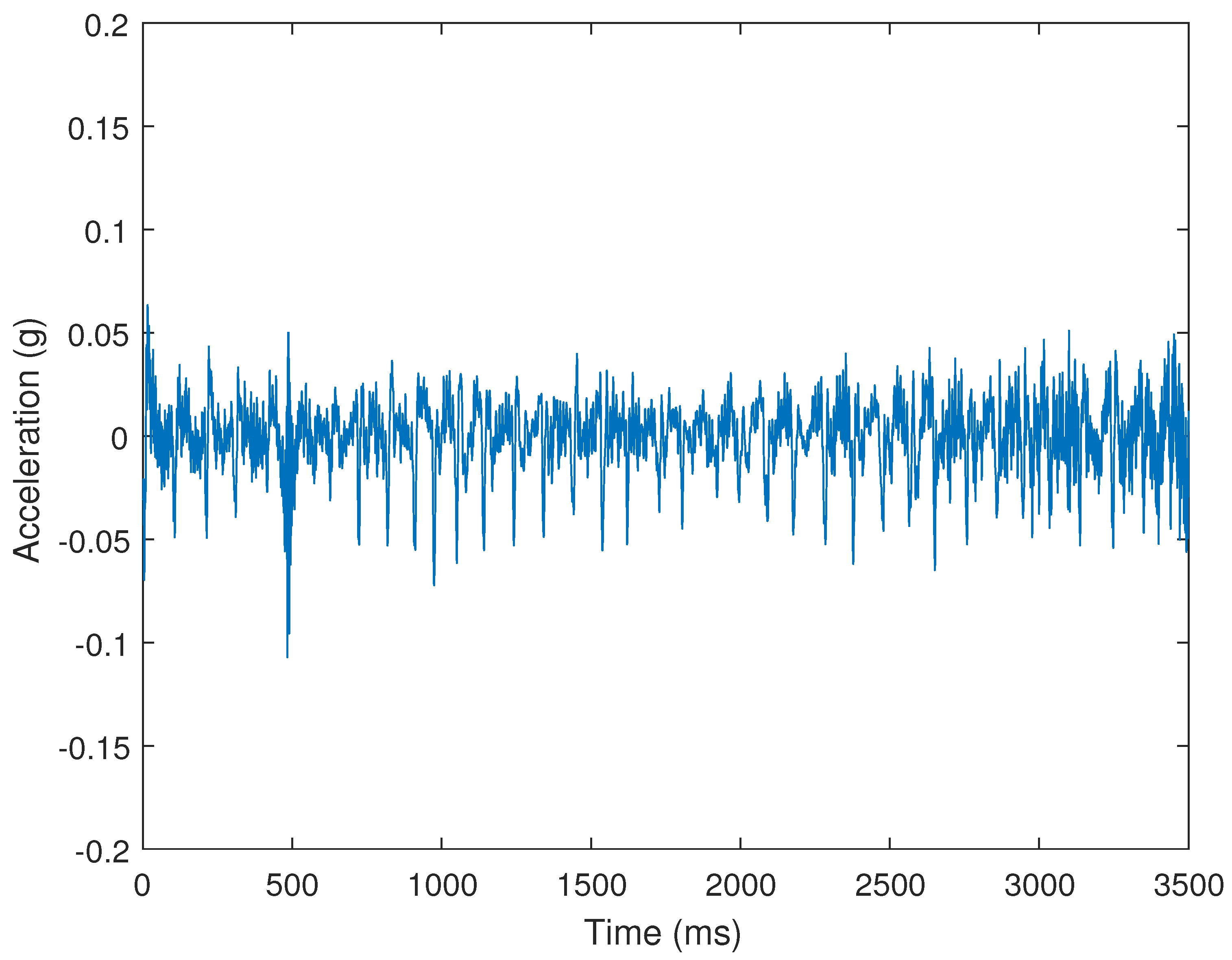 Applsci 09 02795 g004 550