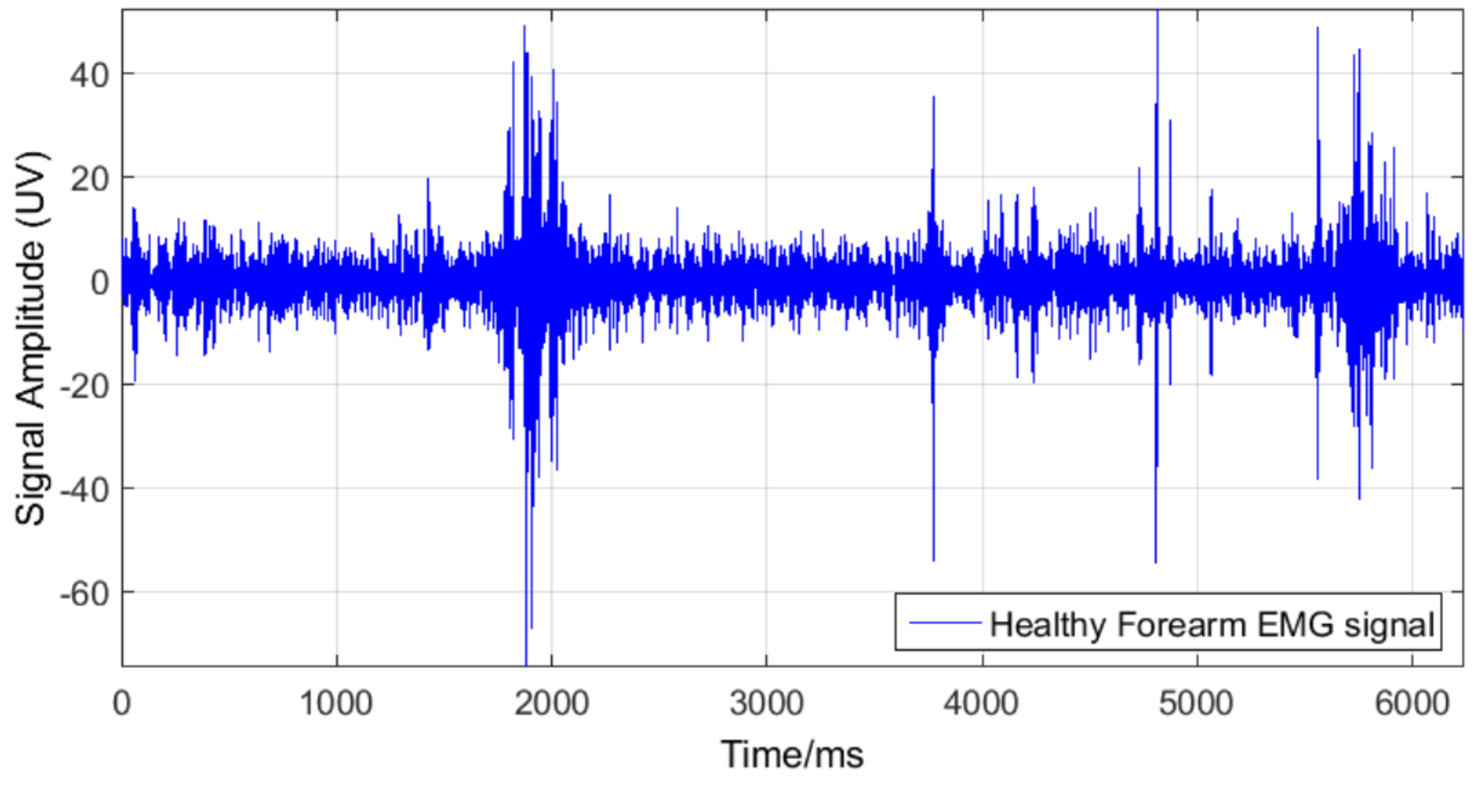 Applsci 09 02795 g005 550