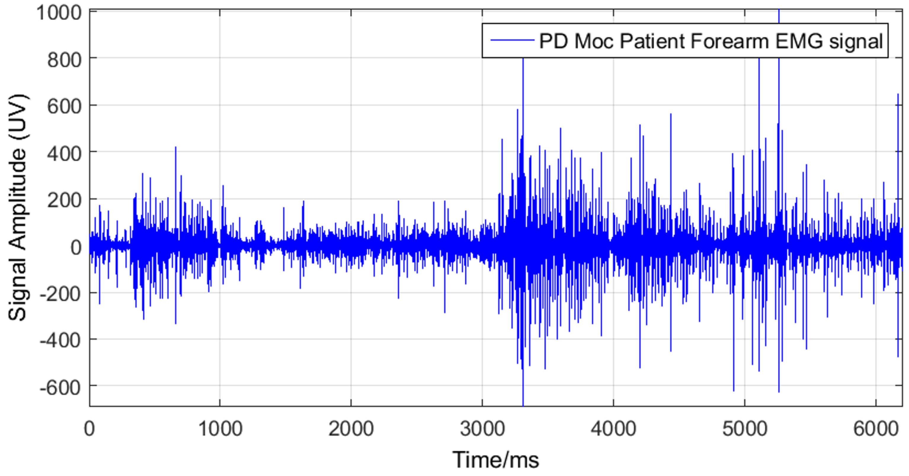 Applsci 09 02795 g006 550