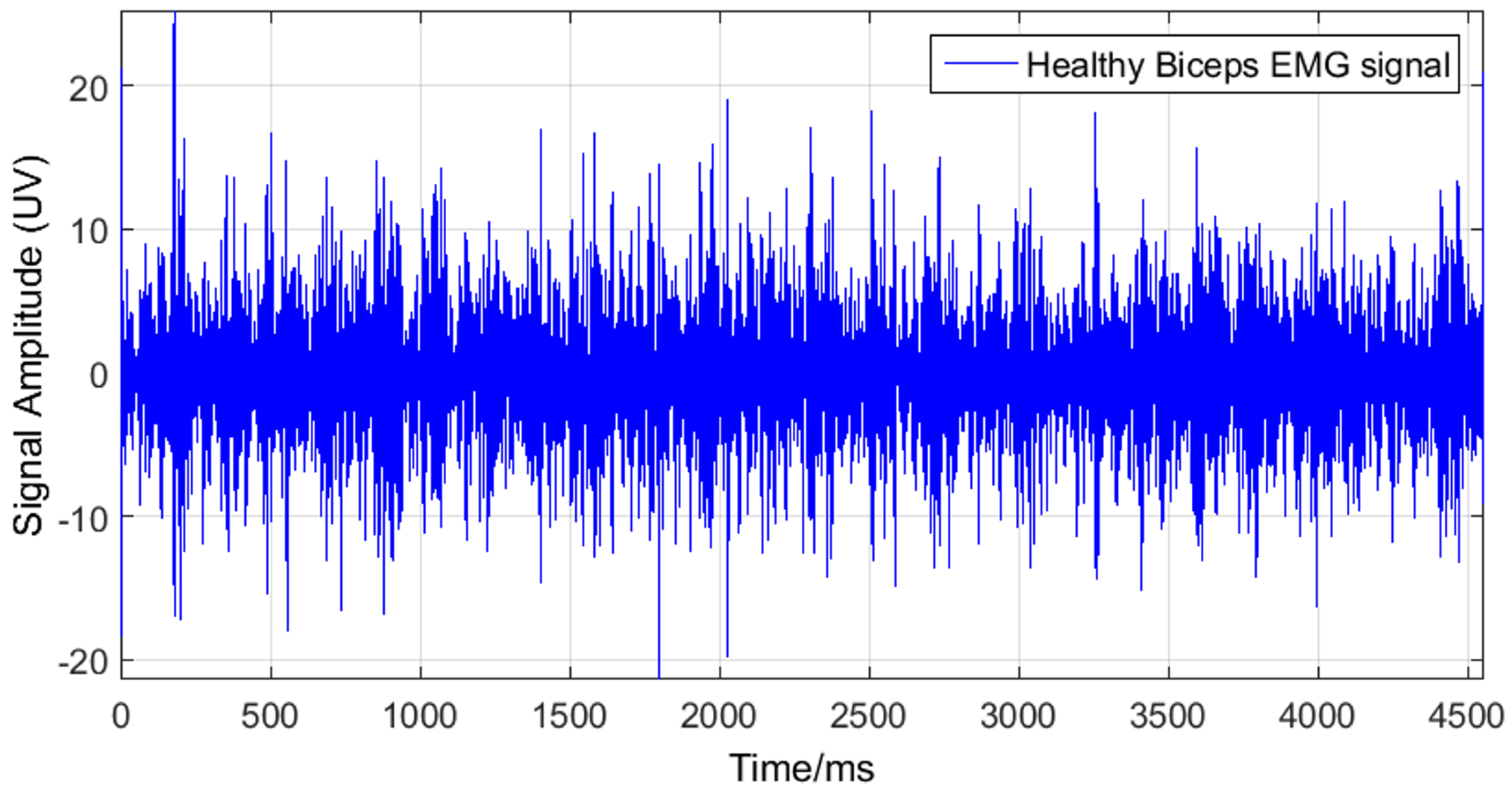 Applsci 09 02795 g007 550