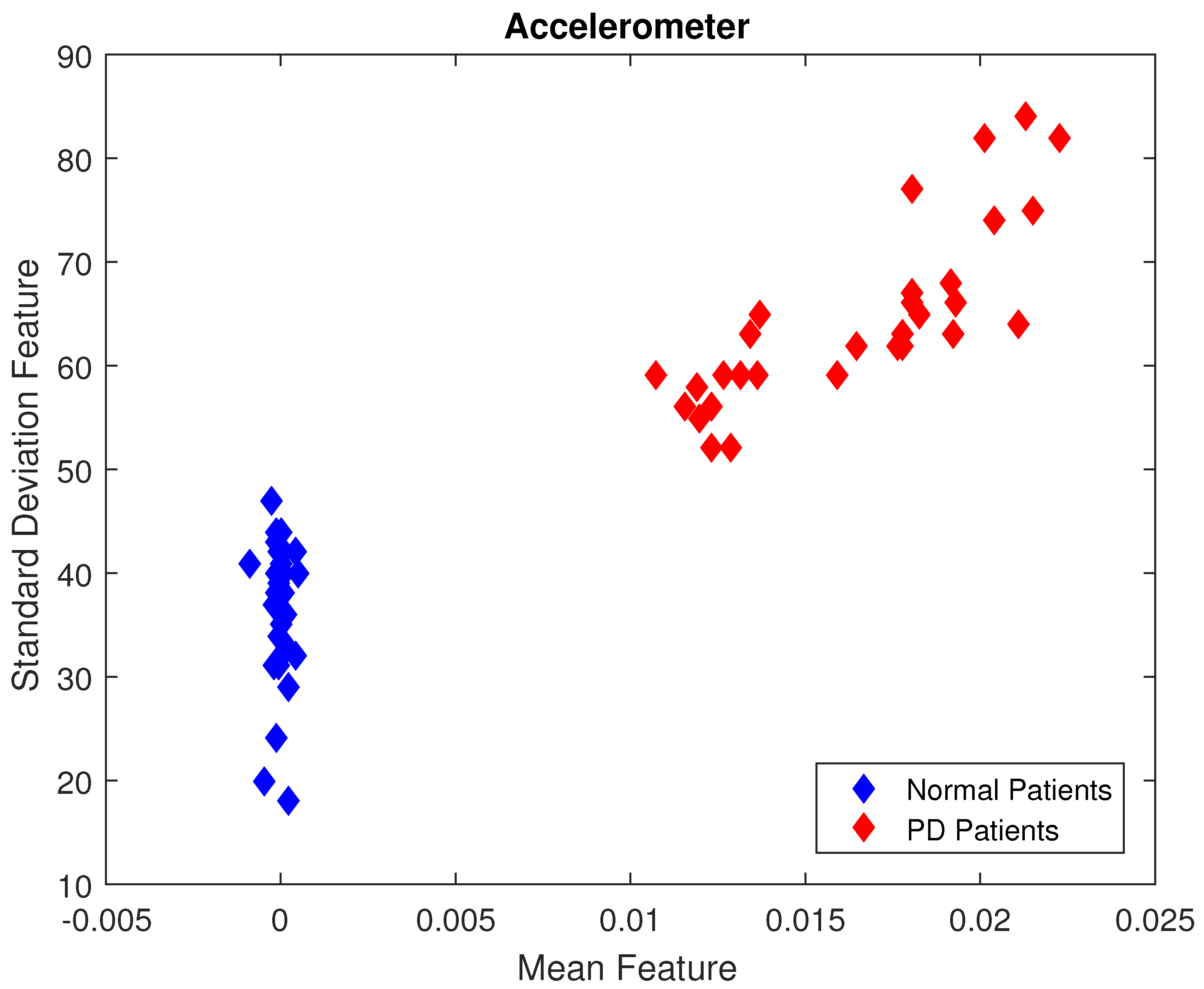 Applsci 09 02795 g009 550