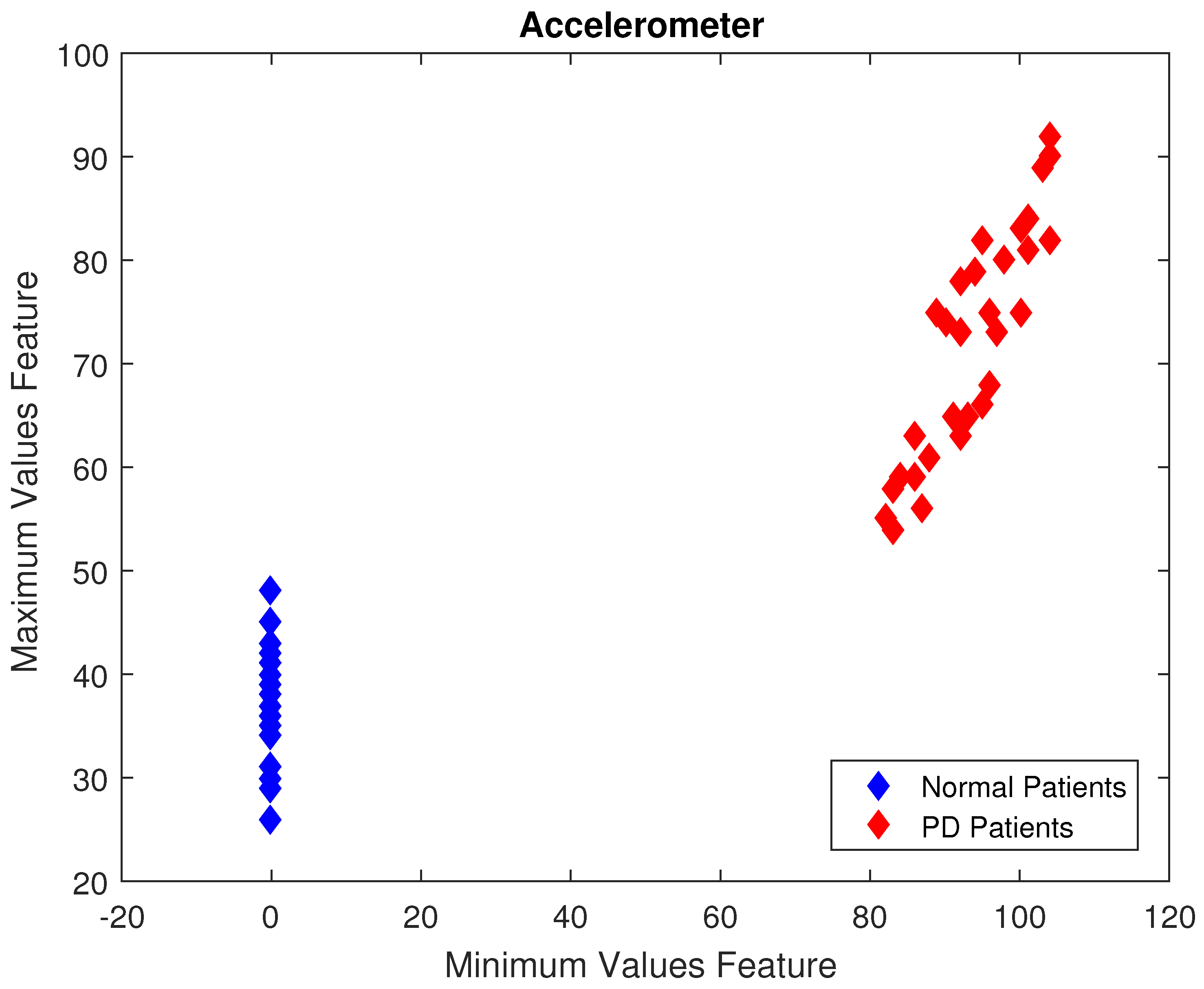 Applsci 09 02795 g010 550