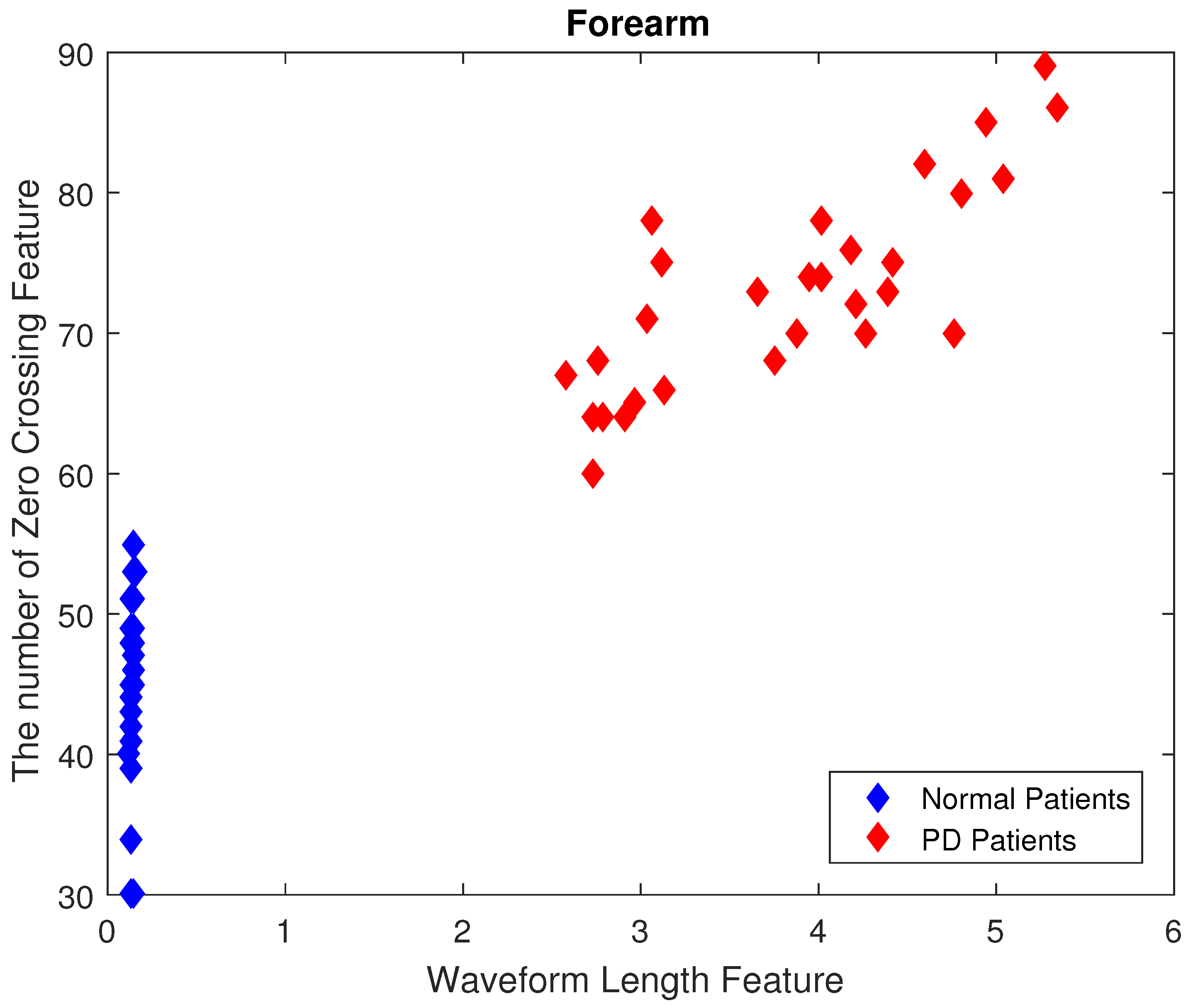 Applsci 09 02795 g014 550