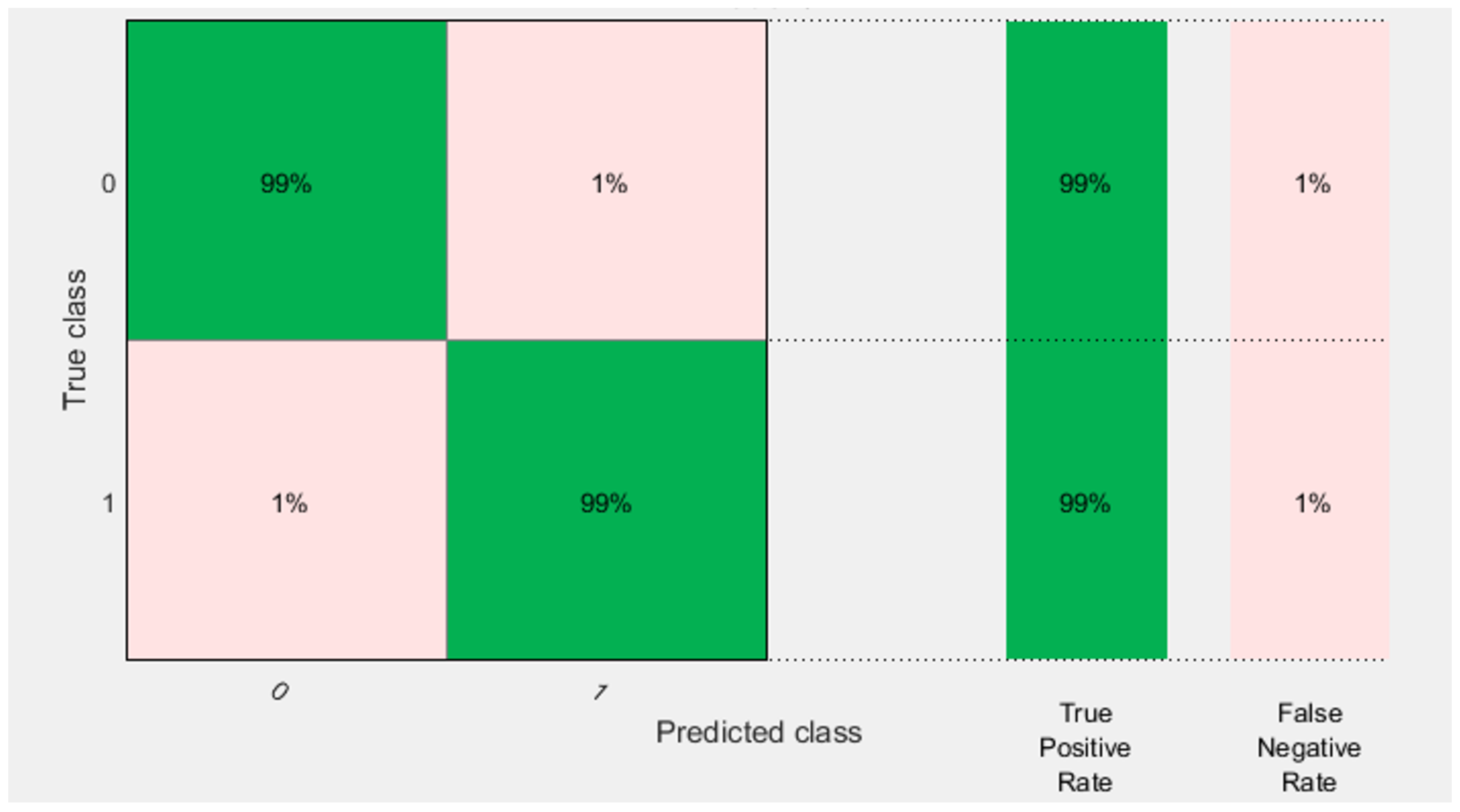Applsci 09 02795 g015 550