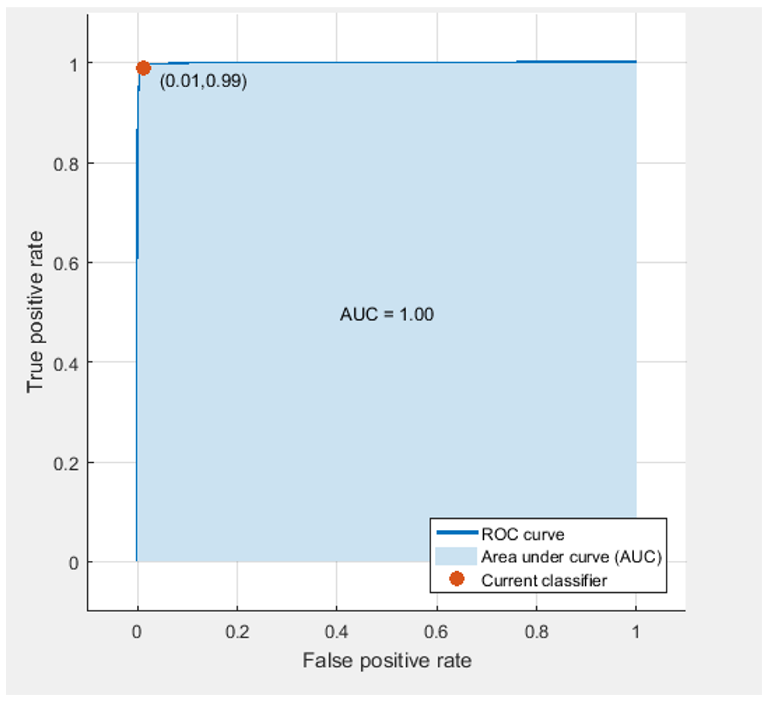 Applsci 09 02795 g017 550