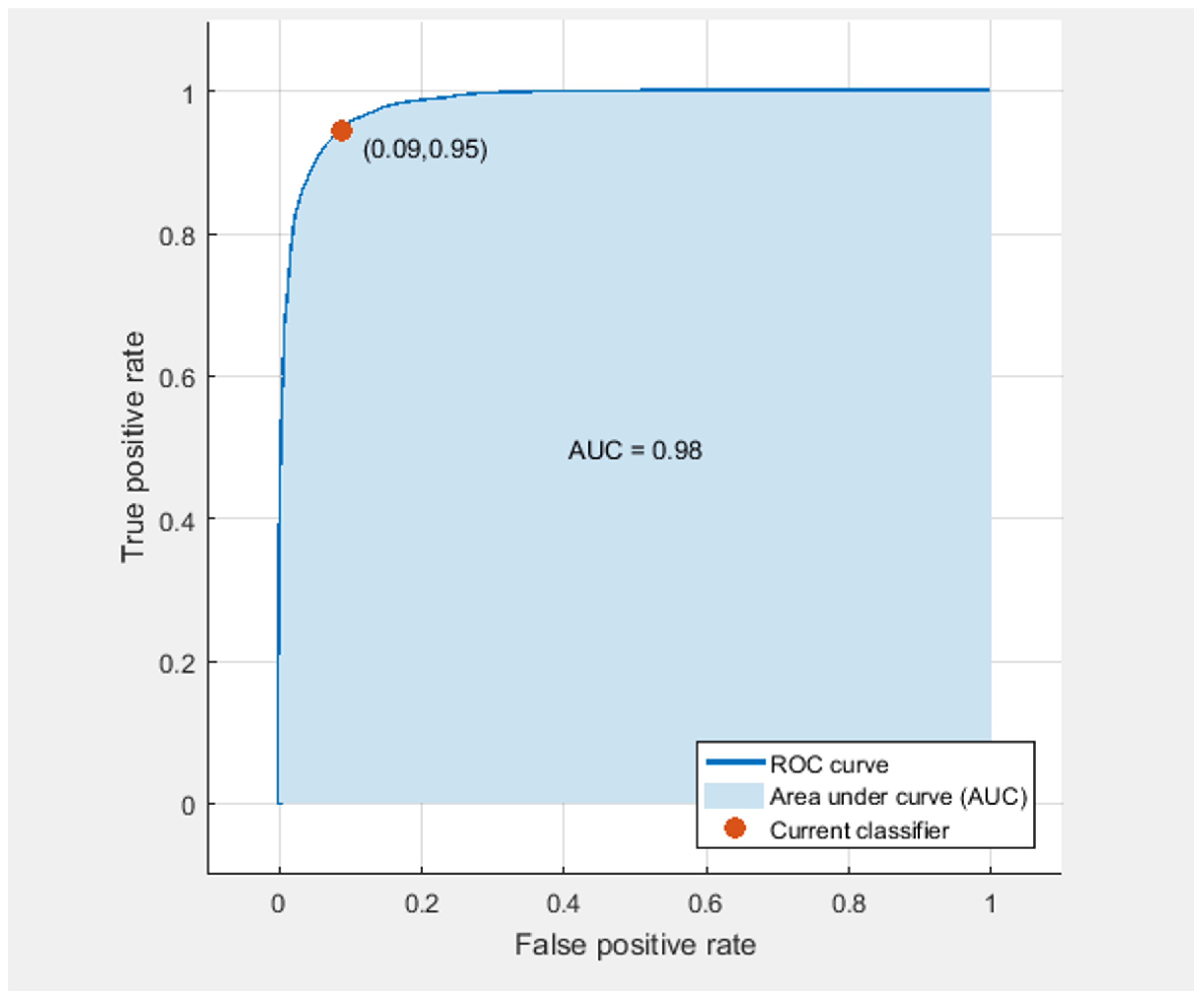 Applsci 09 02795 g018 550