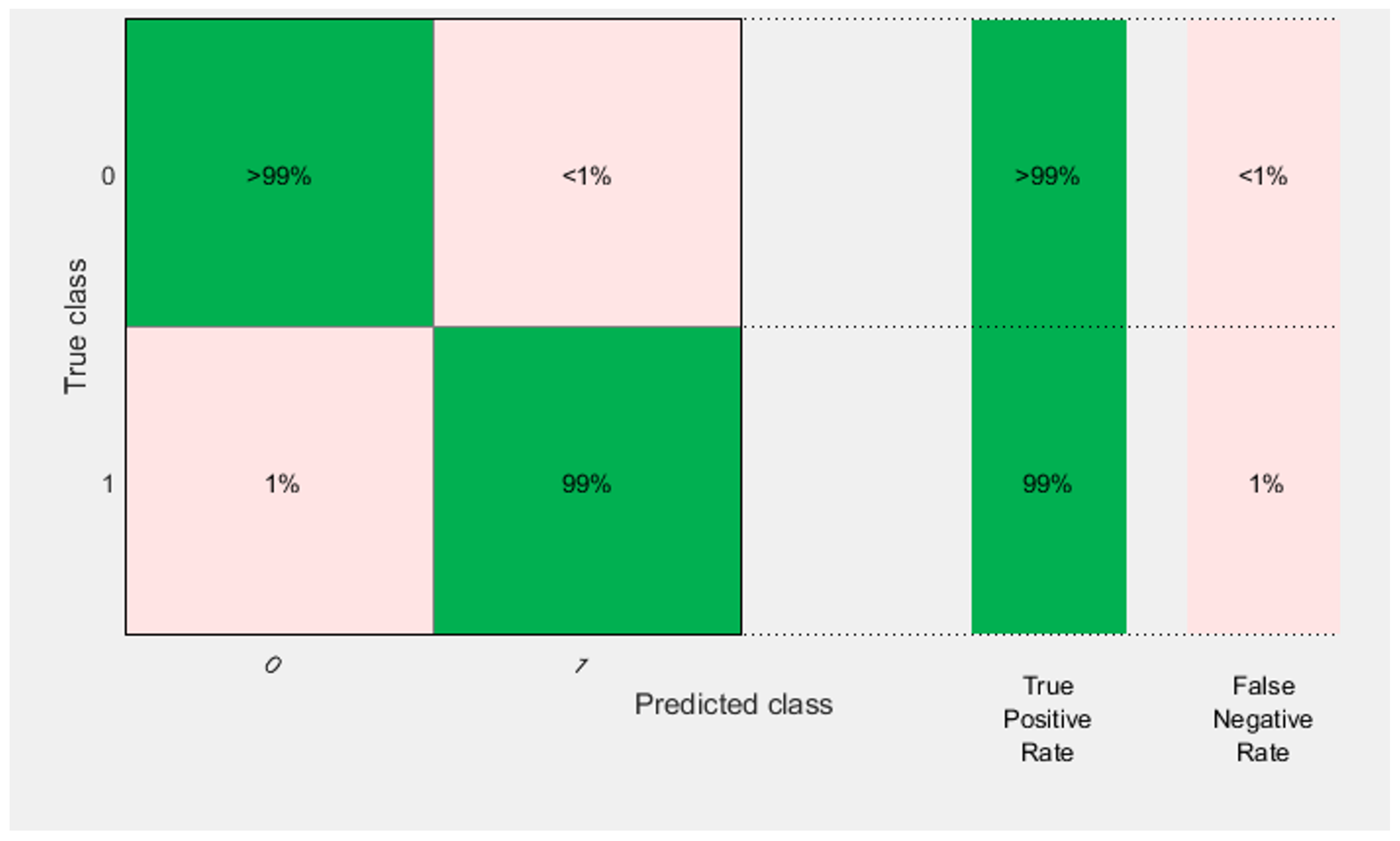 Applsci 09 02795 g019 550