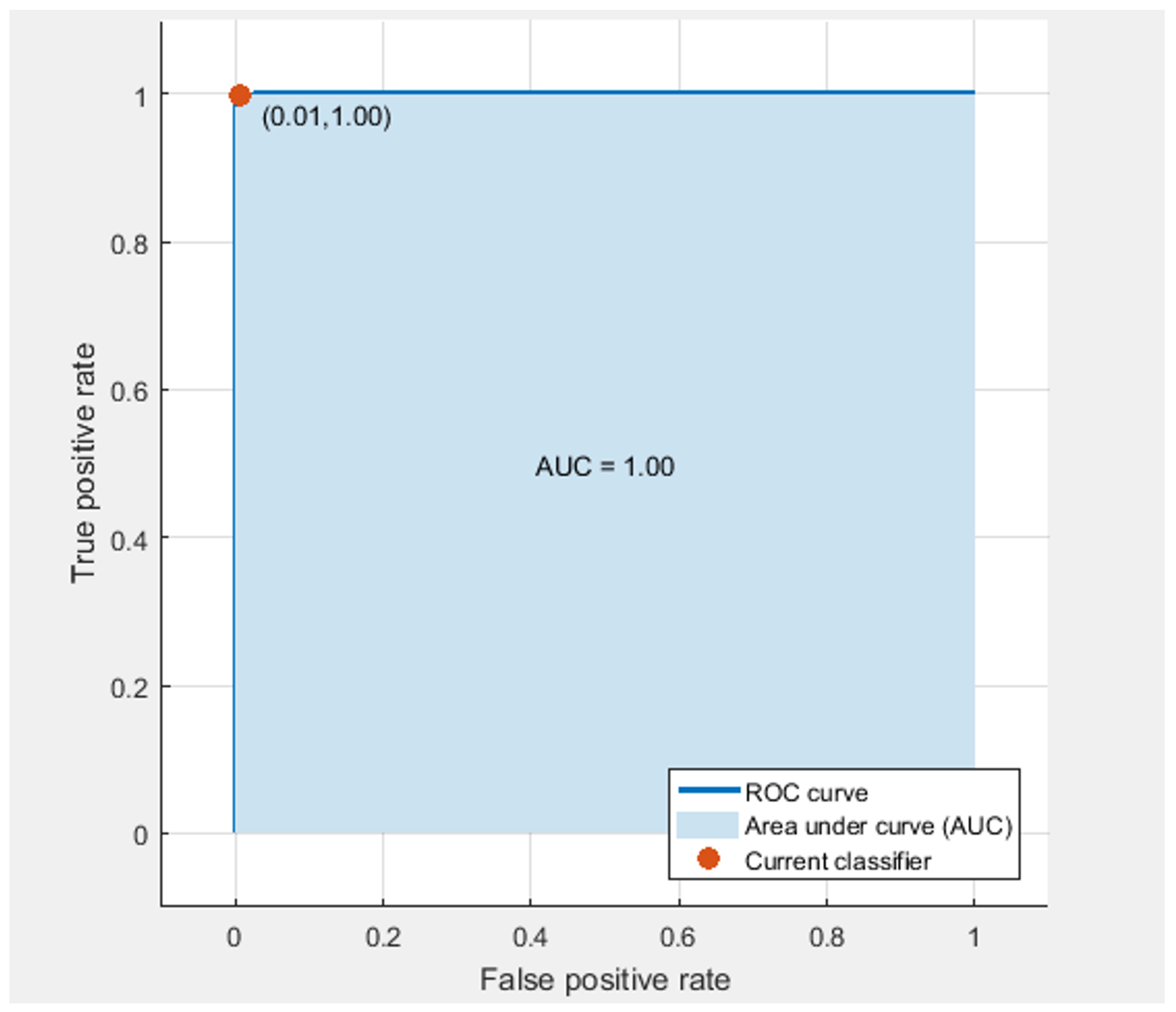 Applsci 09 02795 g021 550