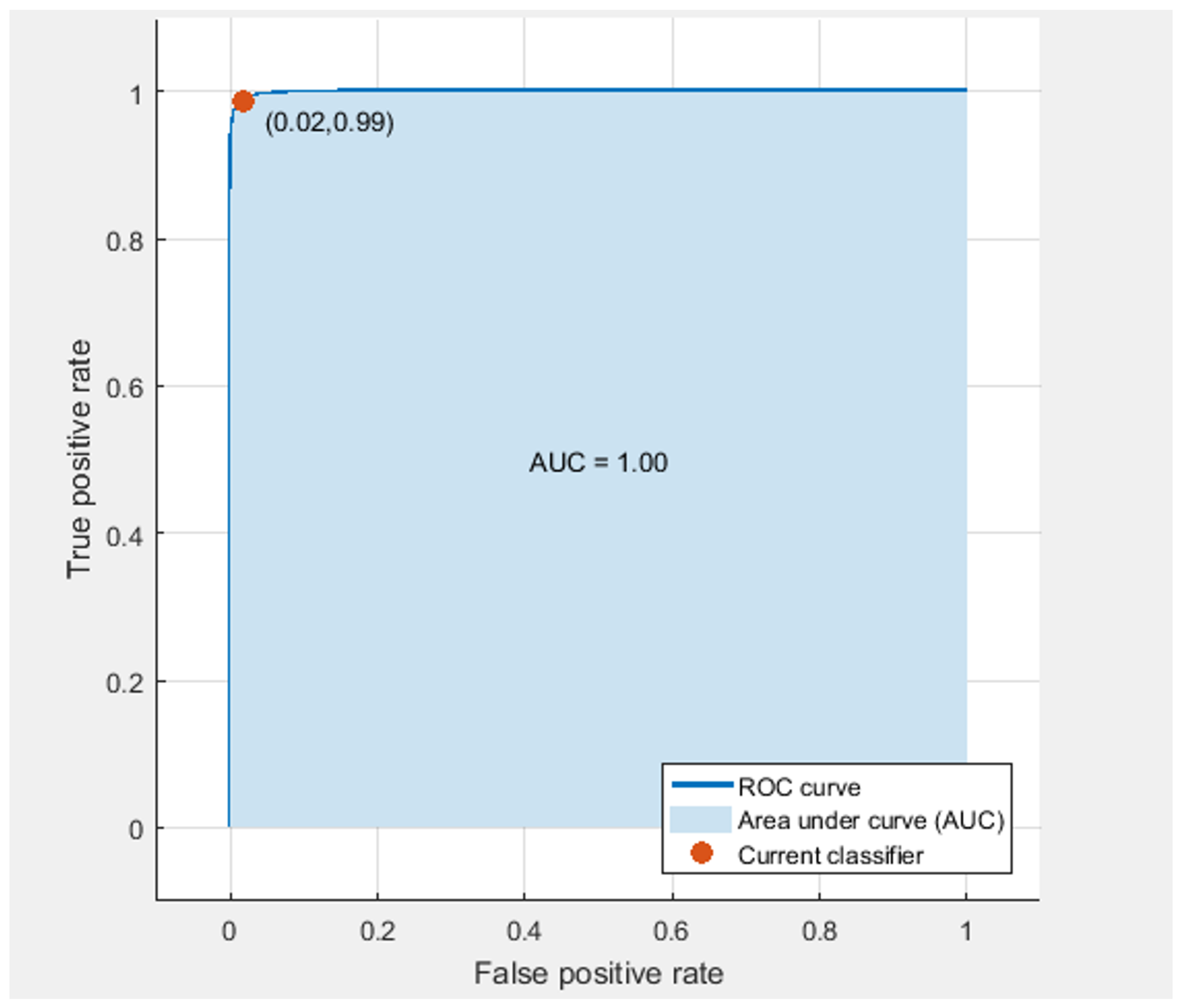 Applsci 09 02795 g022 550