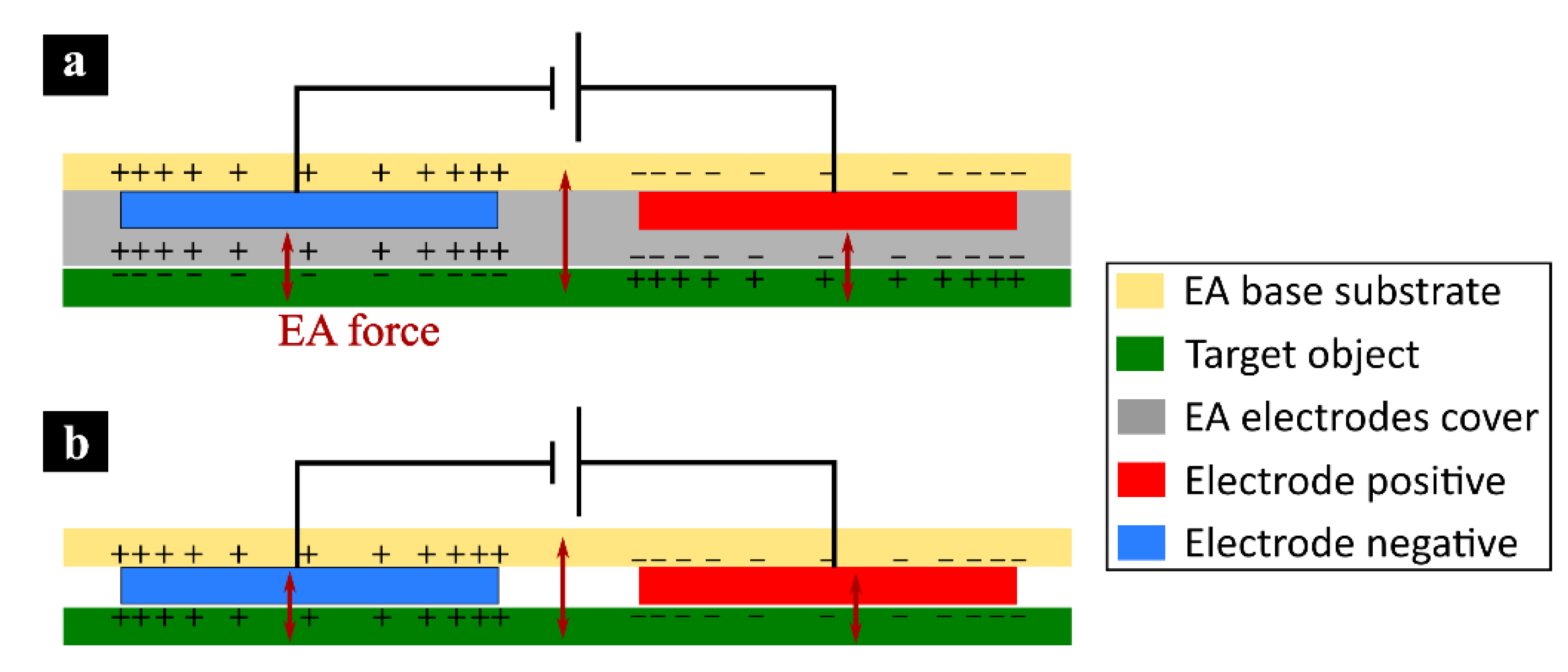 Applsci 09 02796 g001