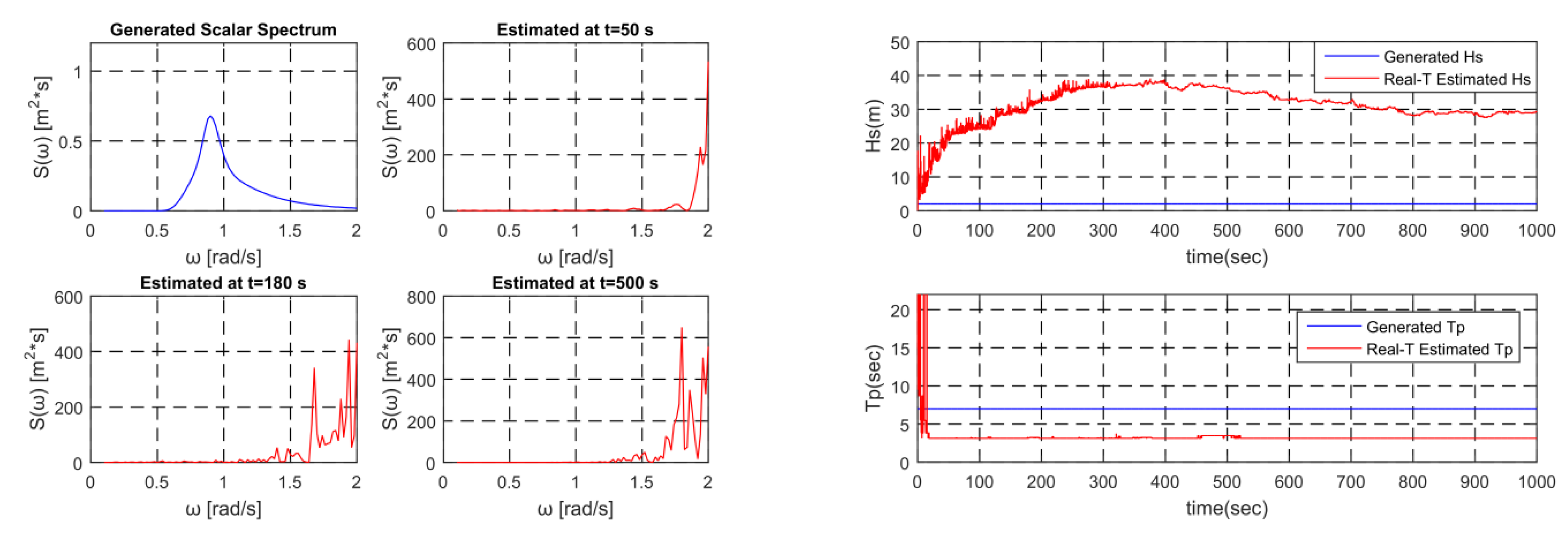 Applsci 09 02797 g008 550
