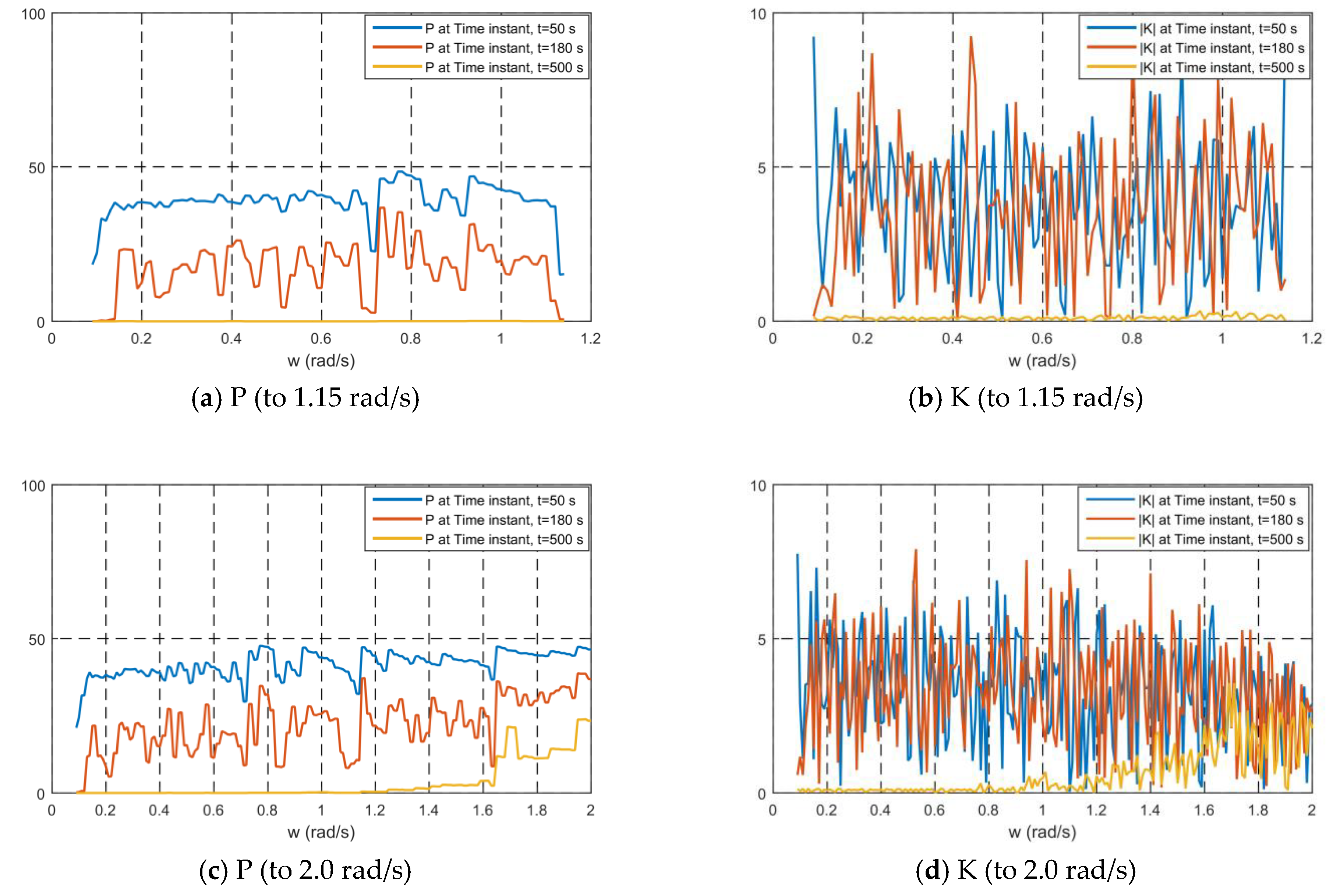 Applsci 09 02797 g009 550