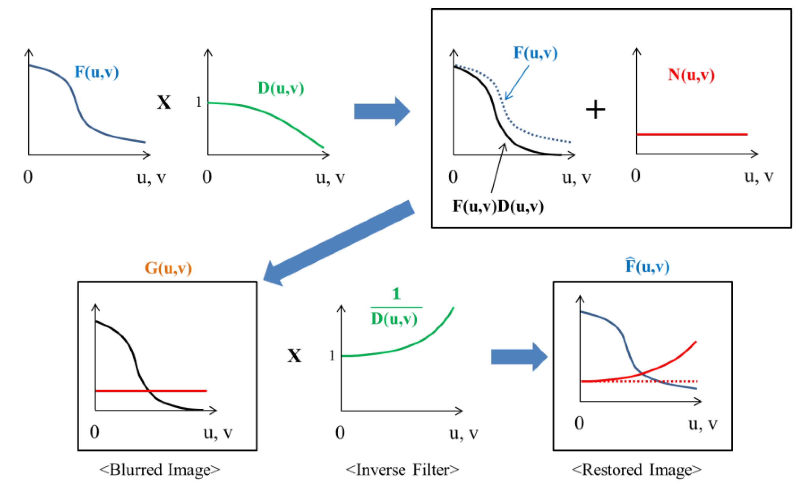 Applsci 09 02797 g011 550