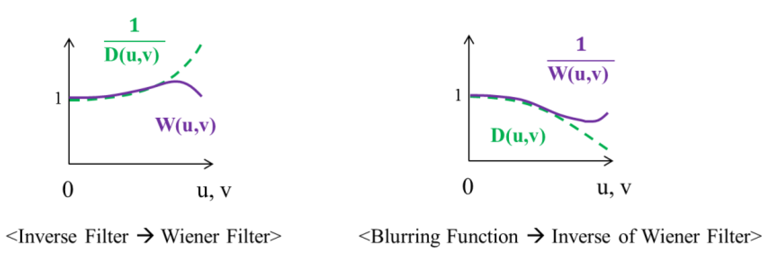 Applsci 09 02797 g013 550