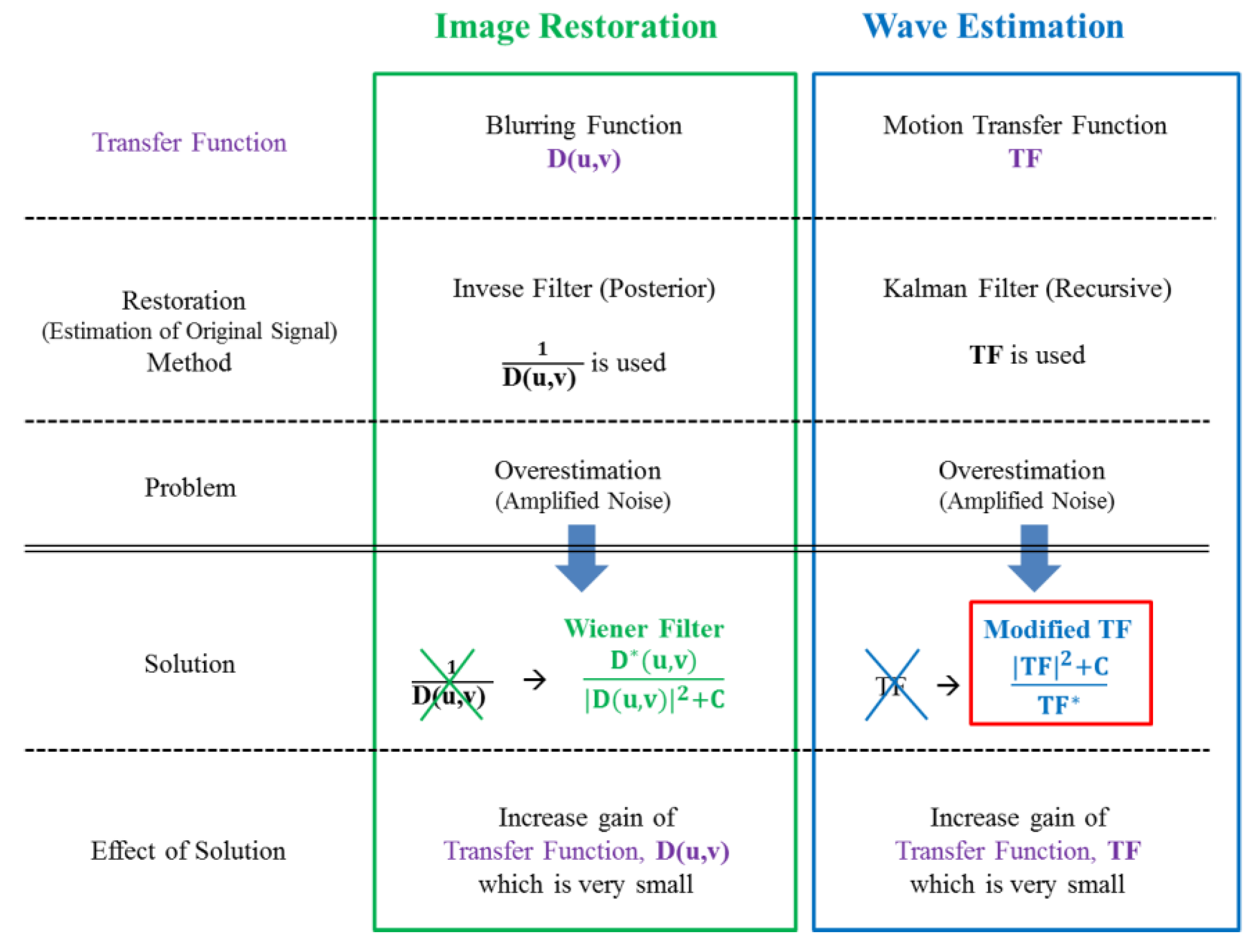 Applsci 09 02797 g014 550