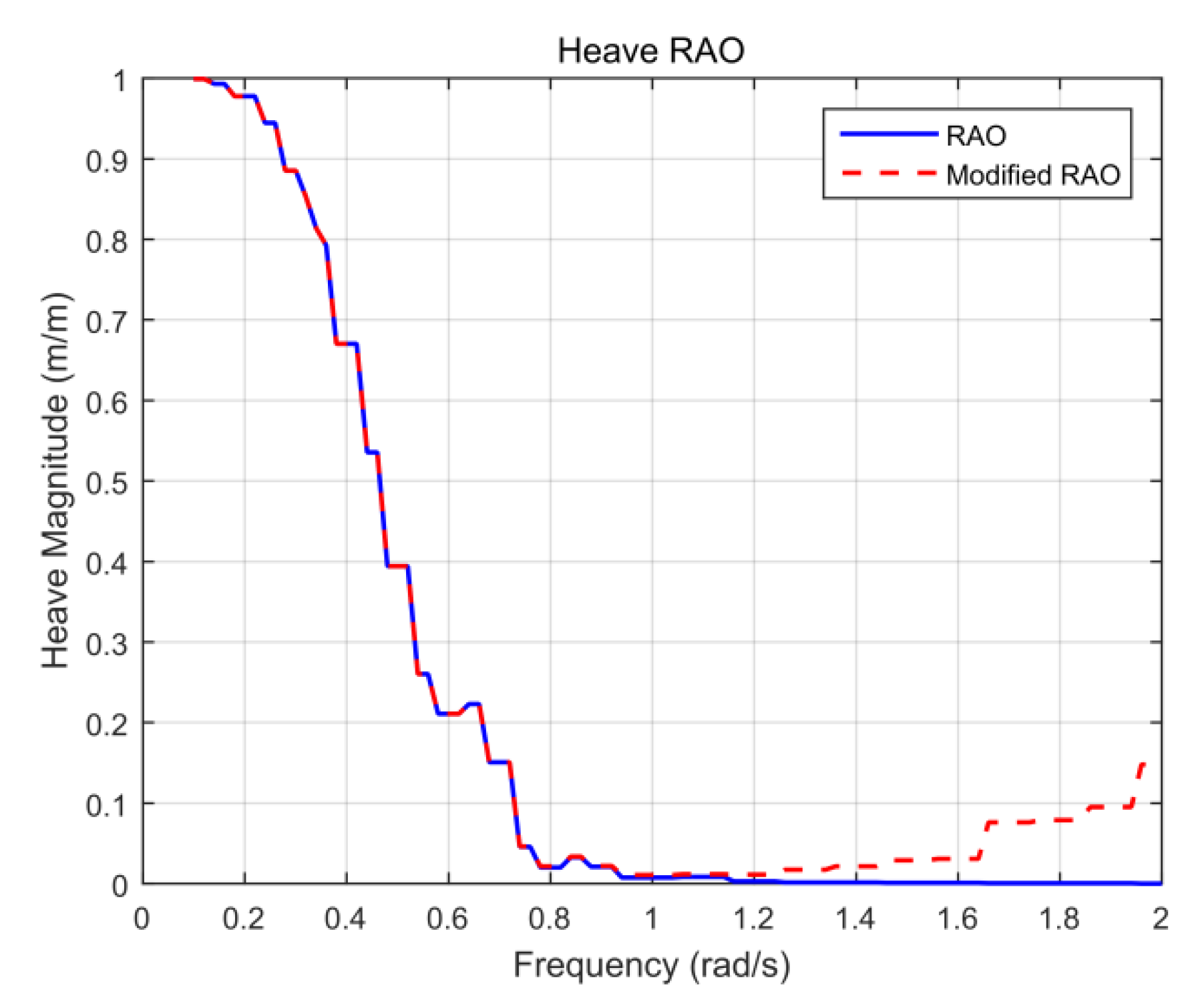 Applsci 09 02797 g015 550