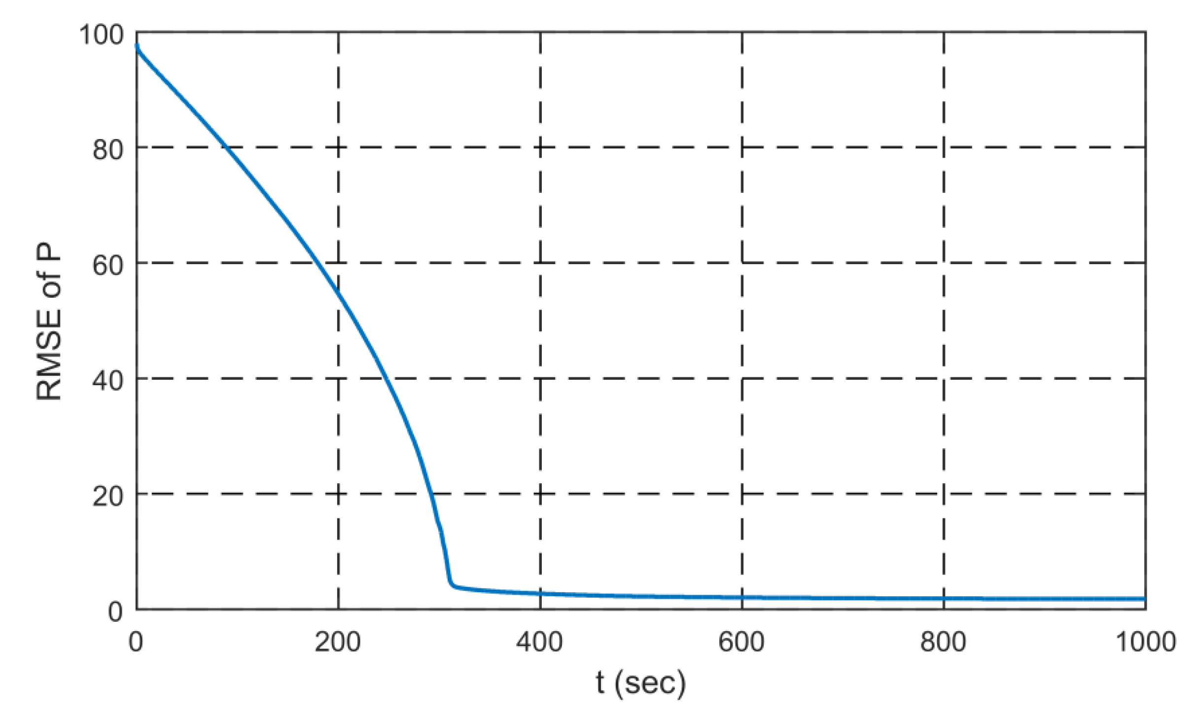 Applsci 09 02797 g019 550