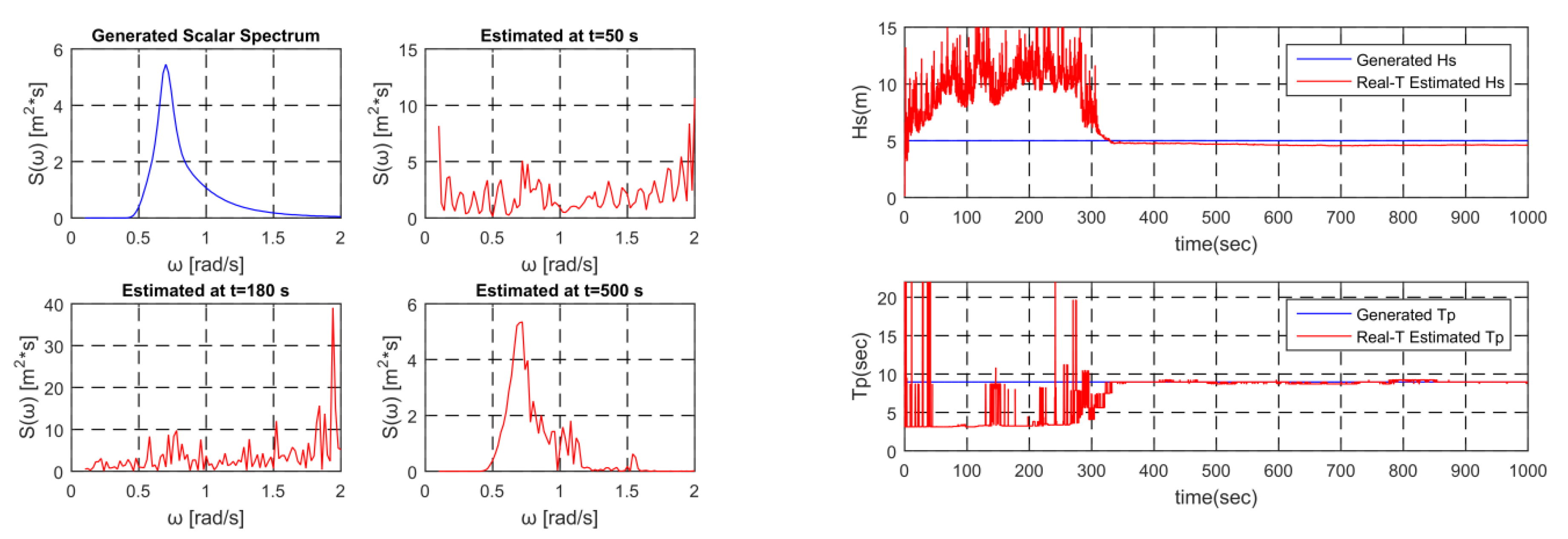 Applsci 09 02797 g023 550
