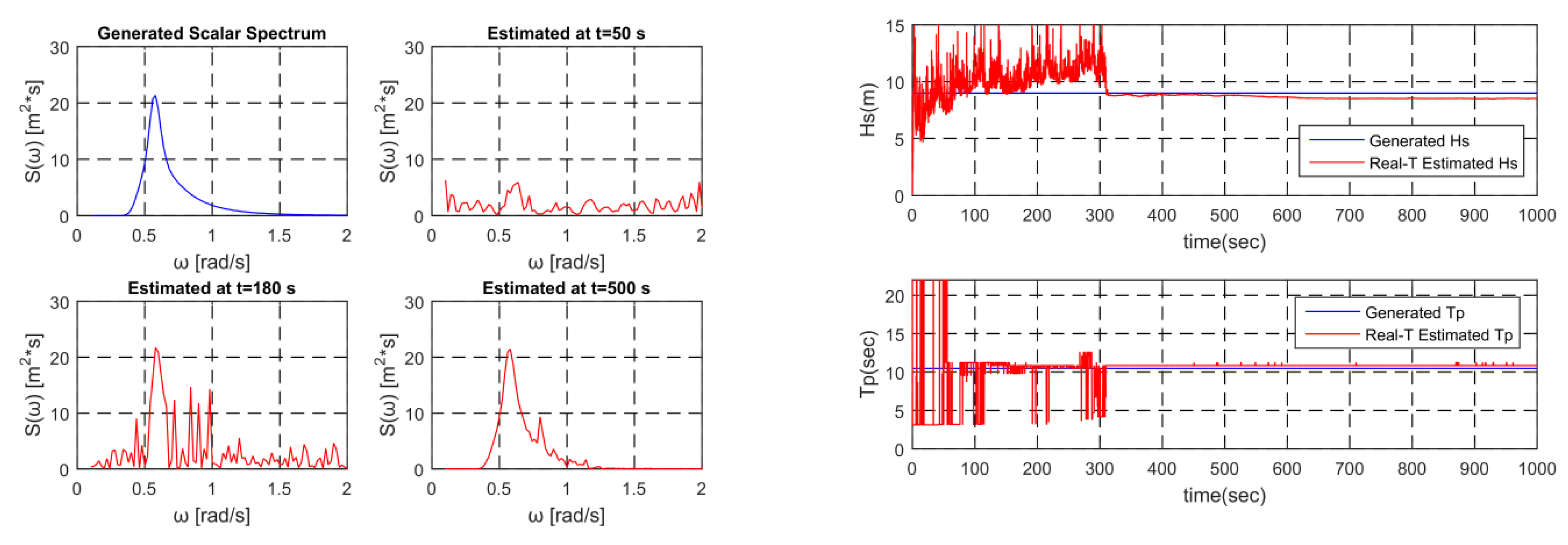 Applsci 09 02797 g024 550