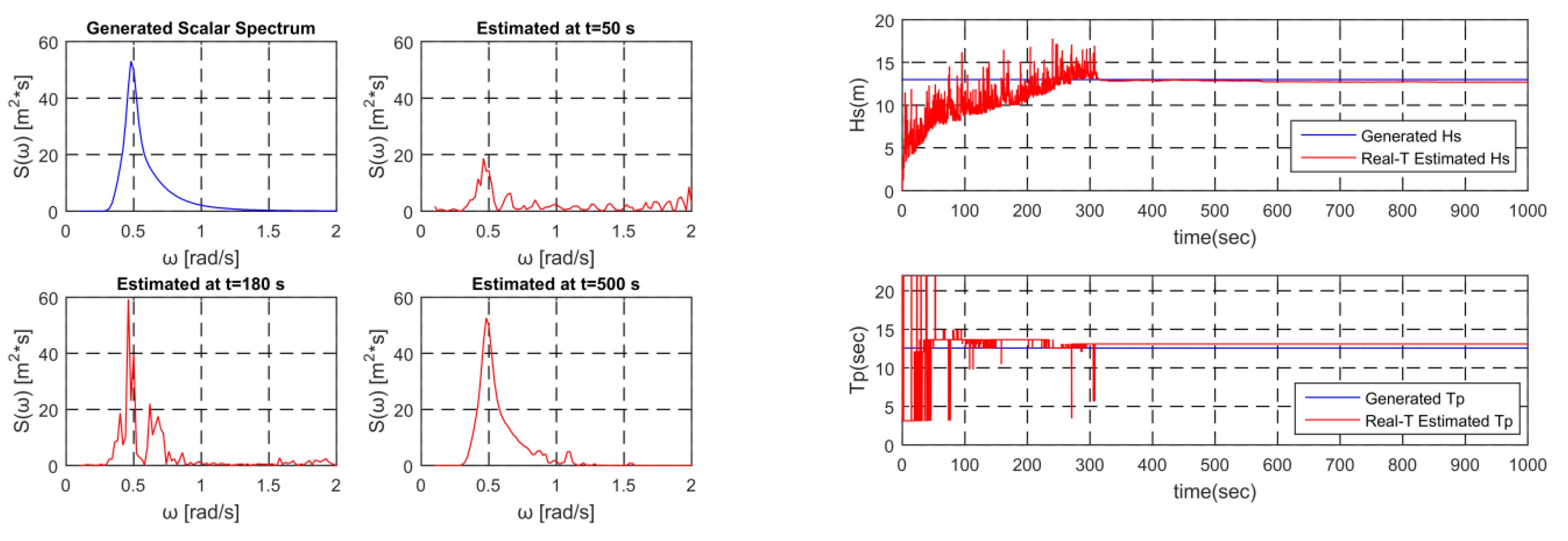 Applsci 09 02797 g025 550