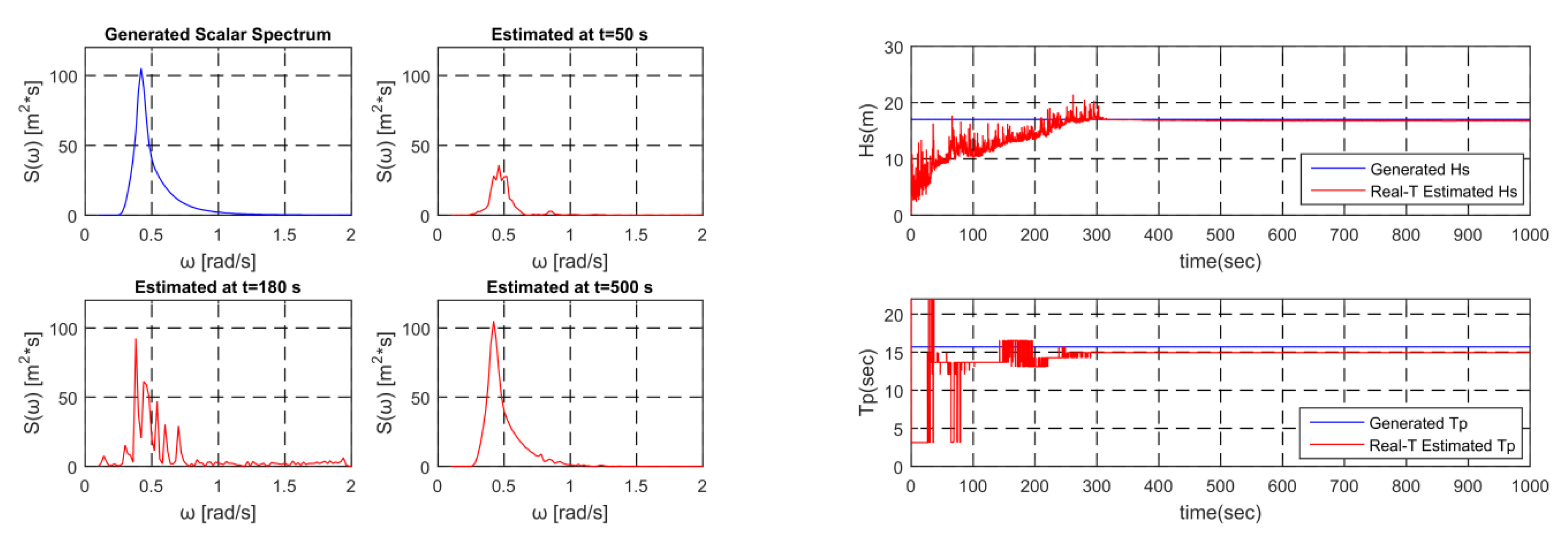 Applsci 09 02797 g026 550