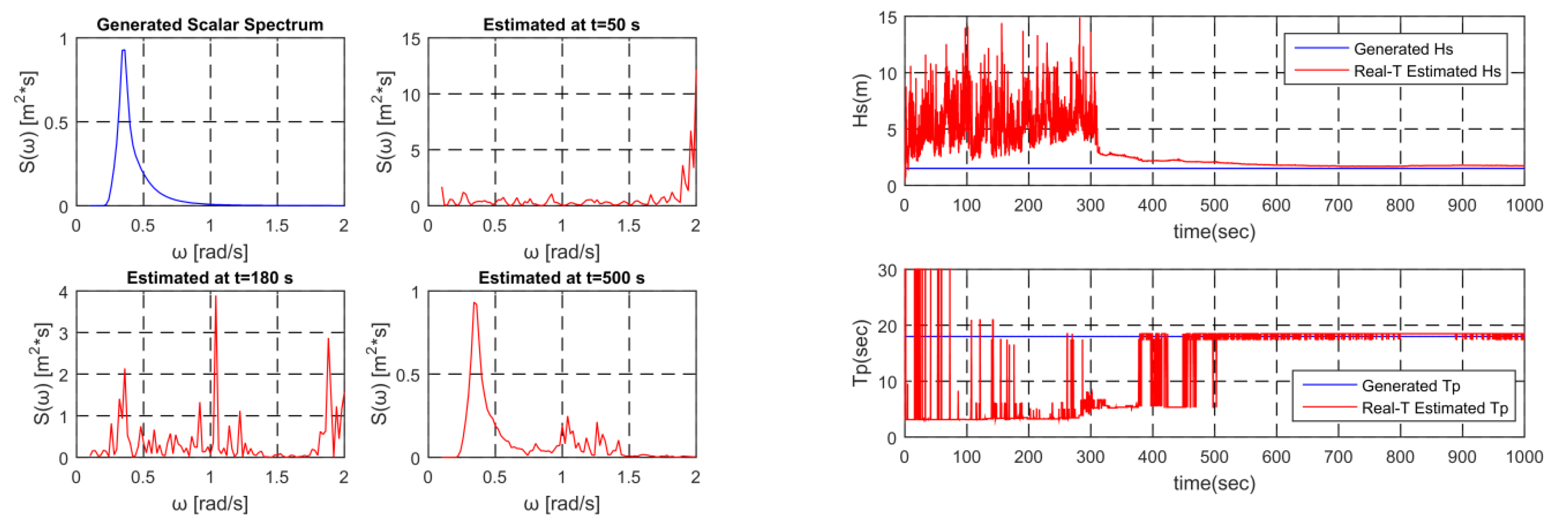 Applsci 09 02797 g027 550
