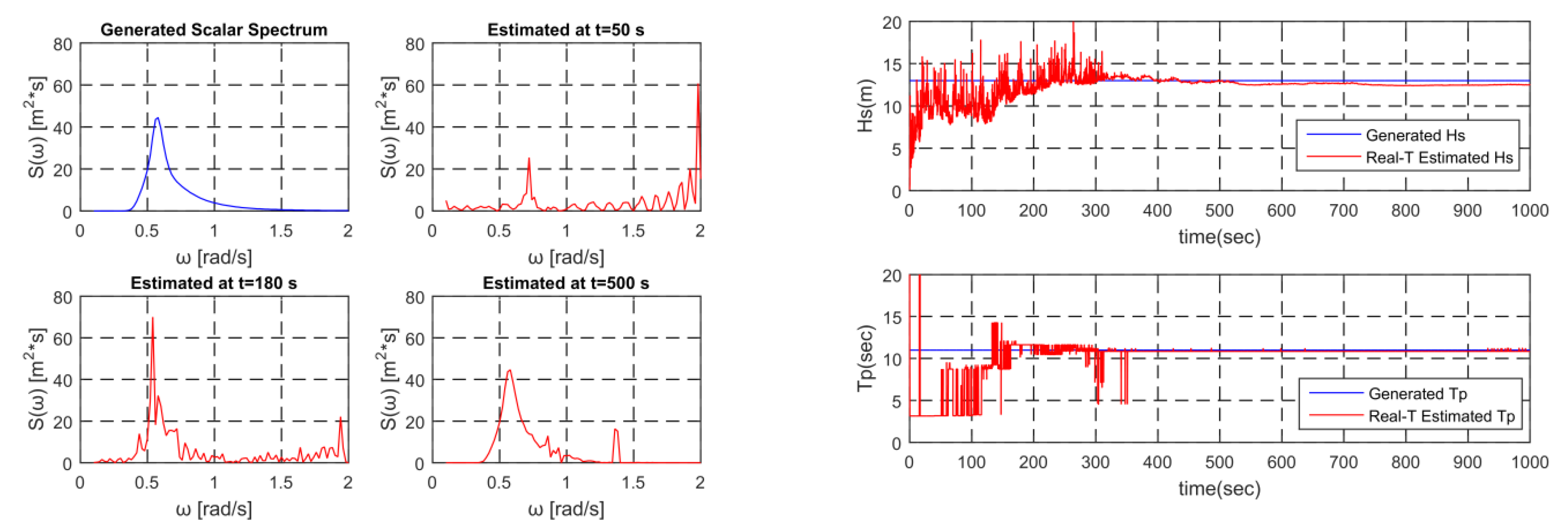 Applsci 09 02797 g028 550