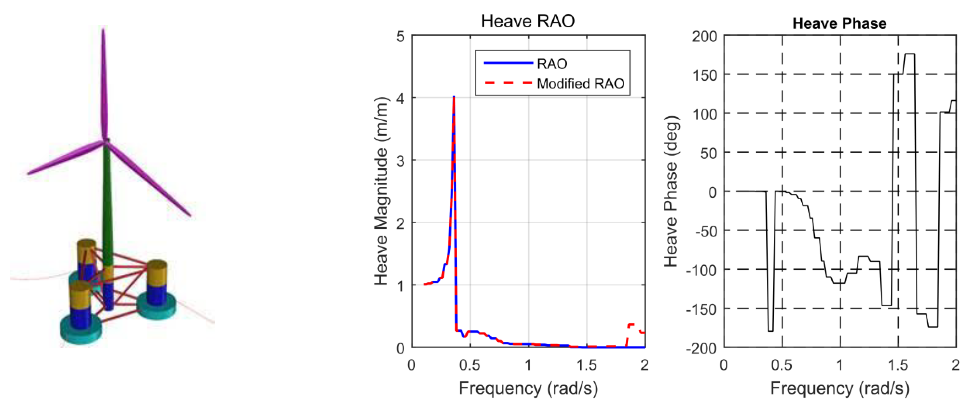 Applsci 09 02797 g029 550