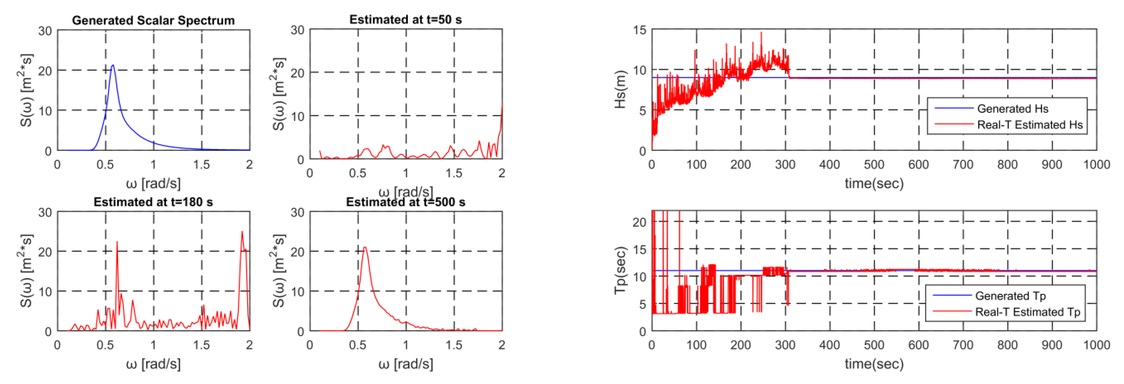 Applsci 09 02797 g031 550