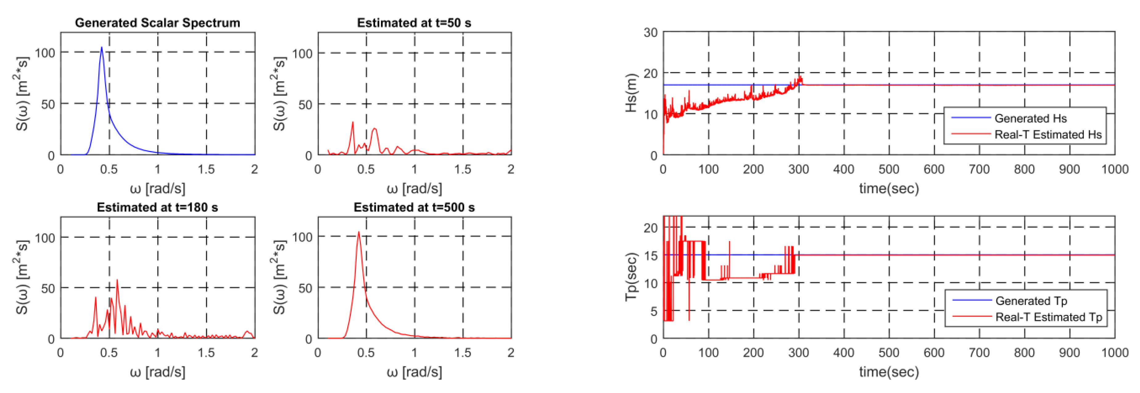 Applsci 09 02797 g032 550