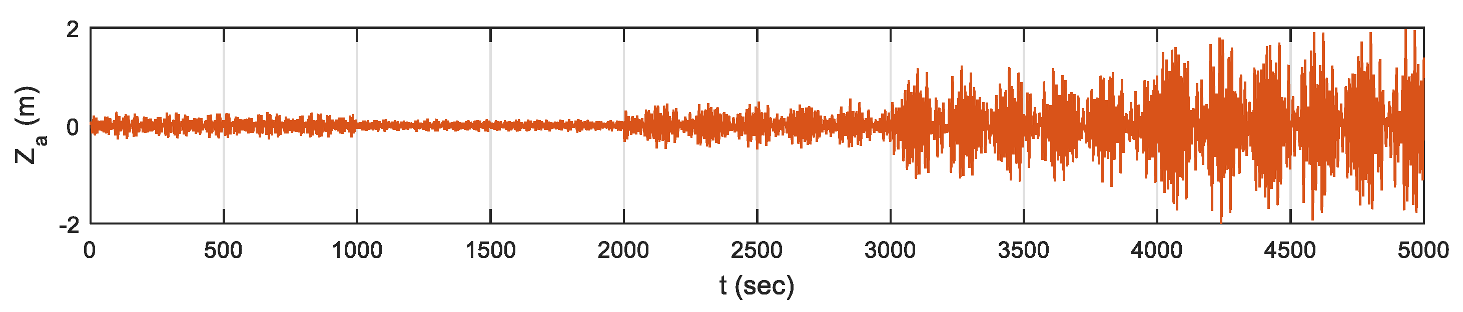 Applsci 09 02797 g033 550