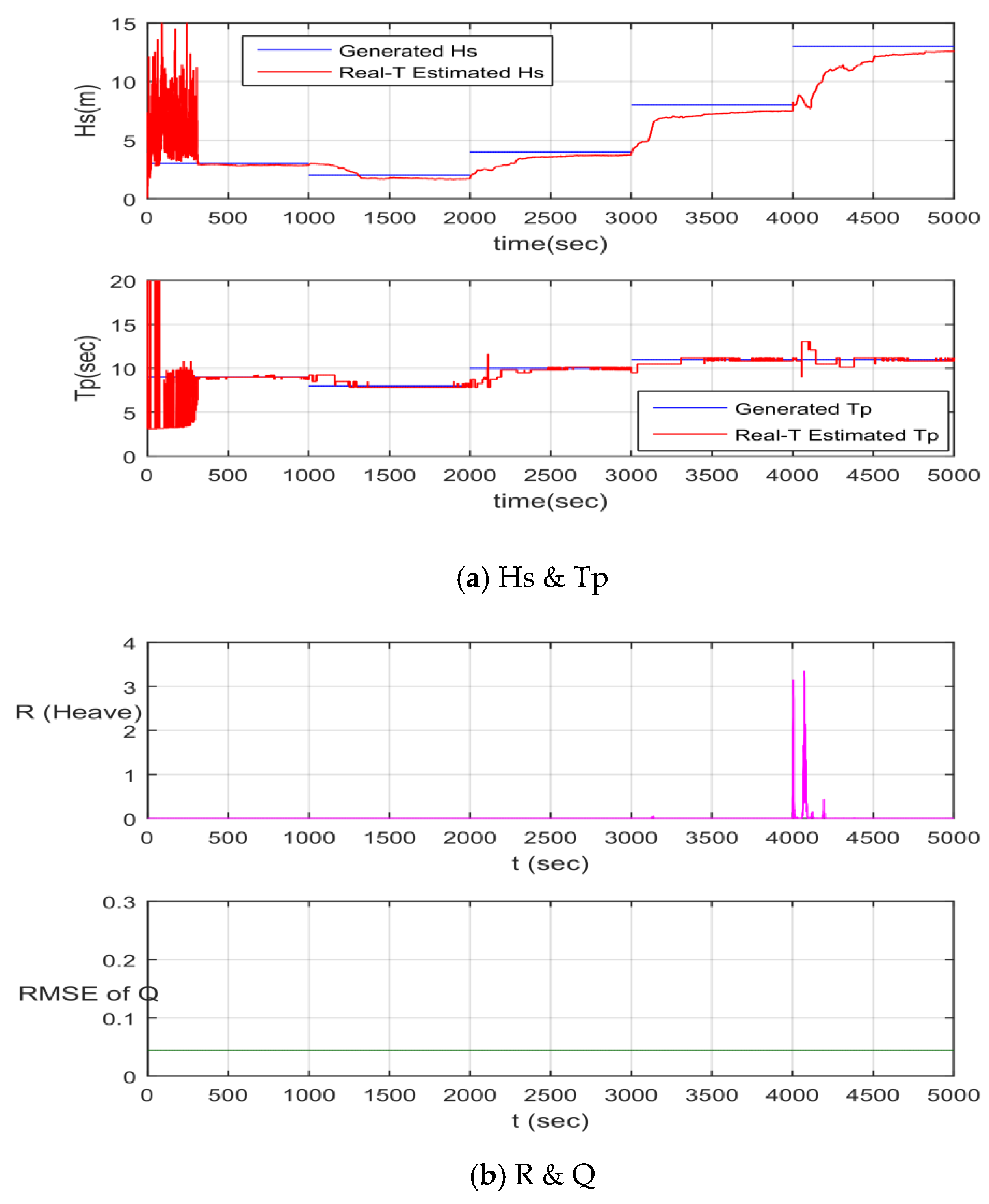 Applsci 09 02797 g034 550