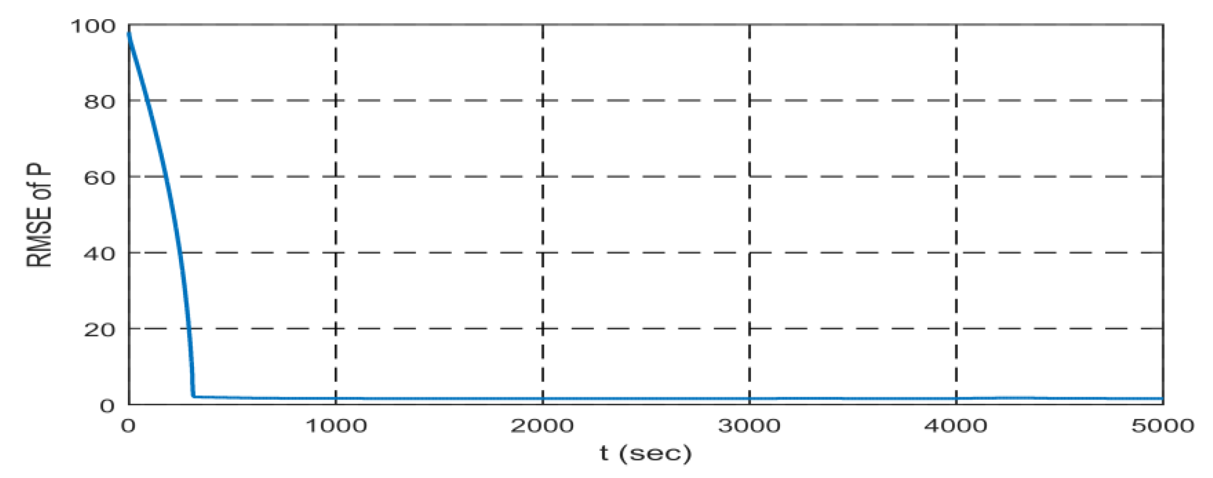 Applsci 09 02797 g035 550
