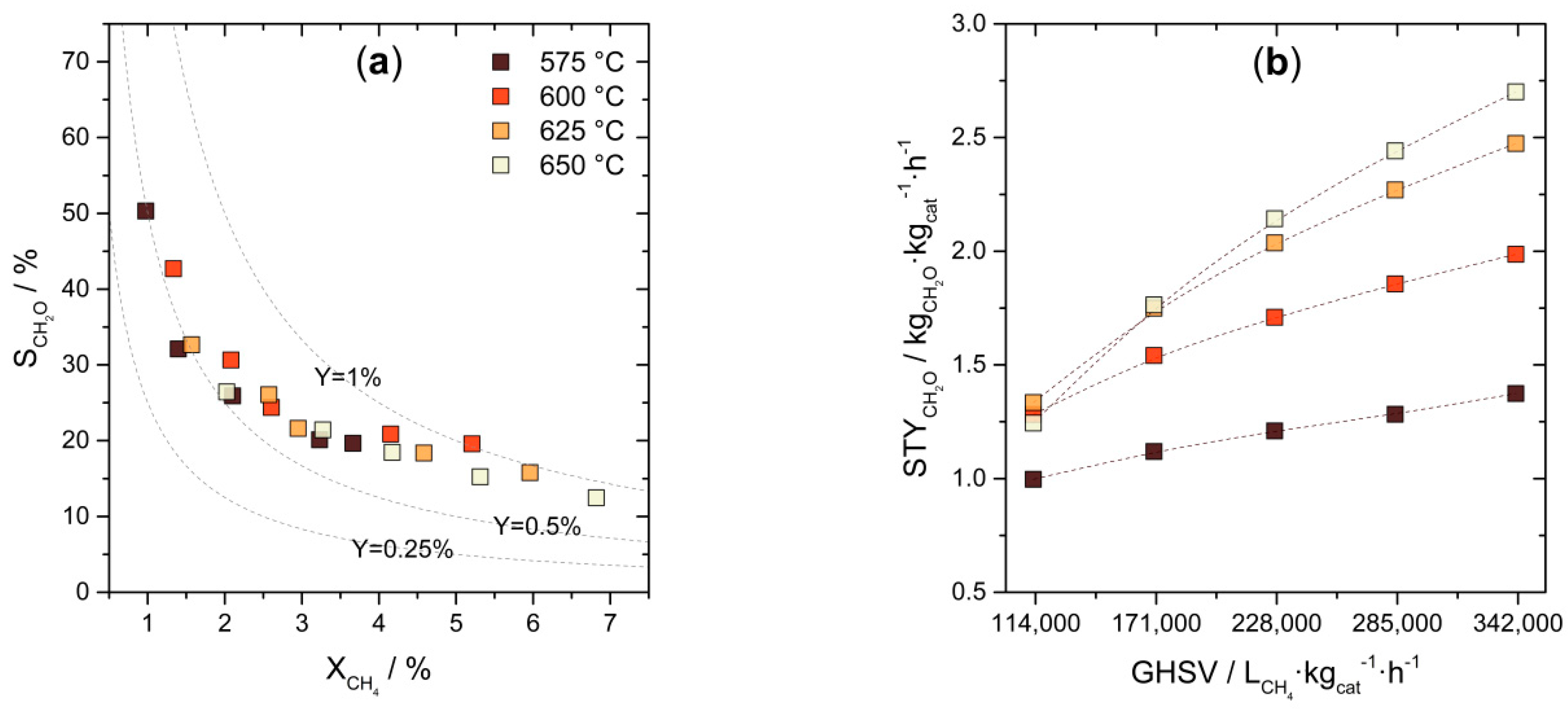 Applsci 09 02798 g001 Applsci 09 02798 g001