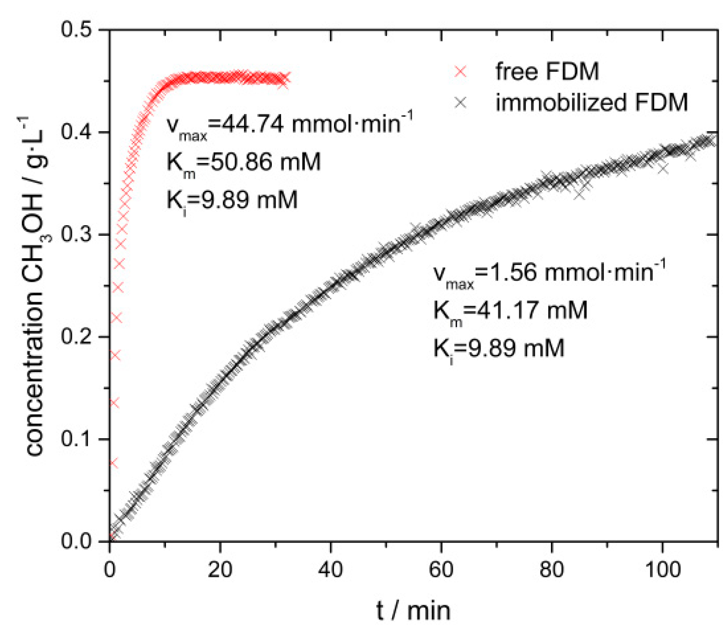 Applsci 09 02798 g002 Applsci 09 02798 g002