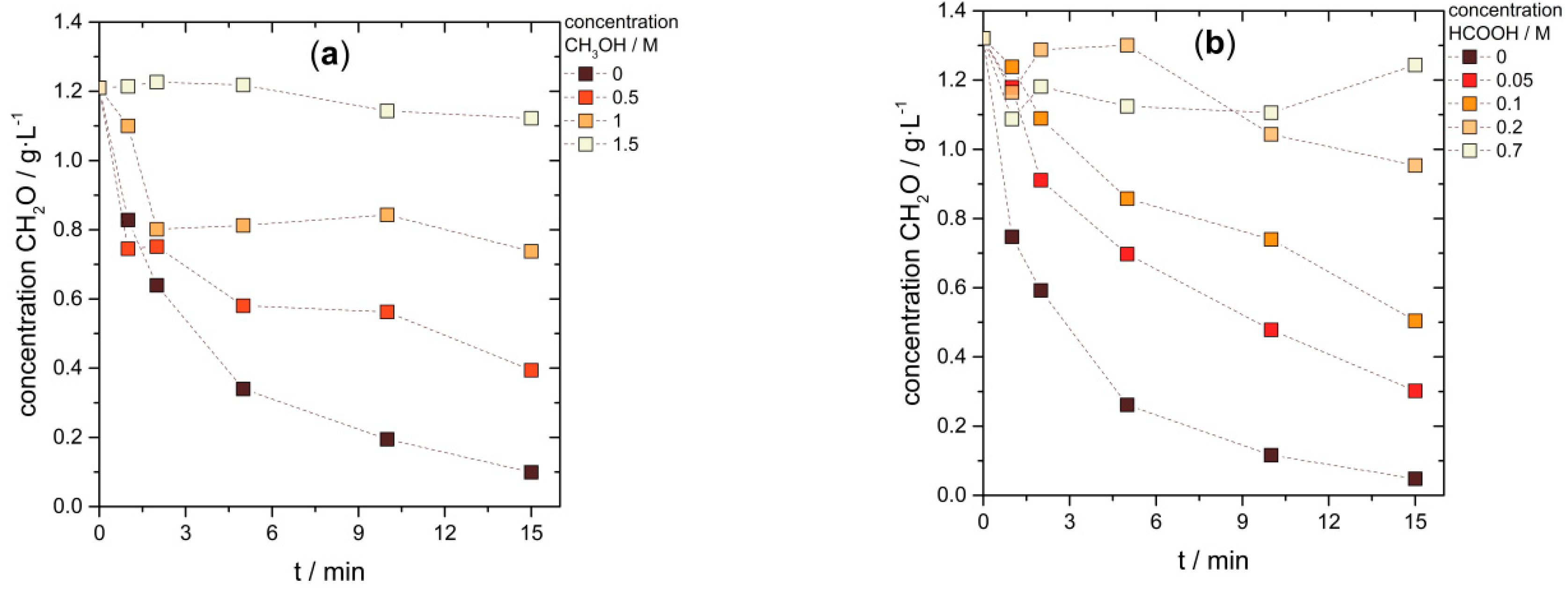 Applsci 09 02798 g003 Applsci 09 02798 g003