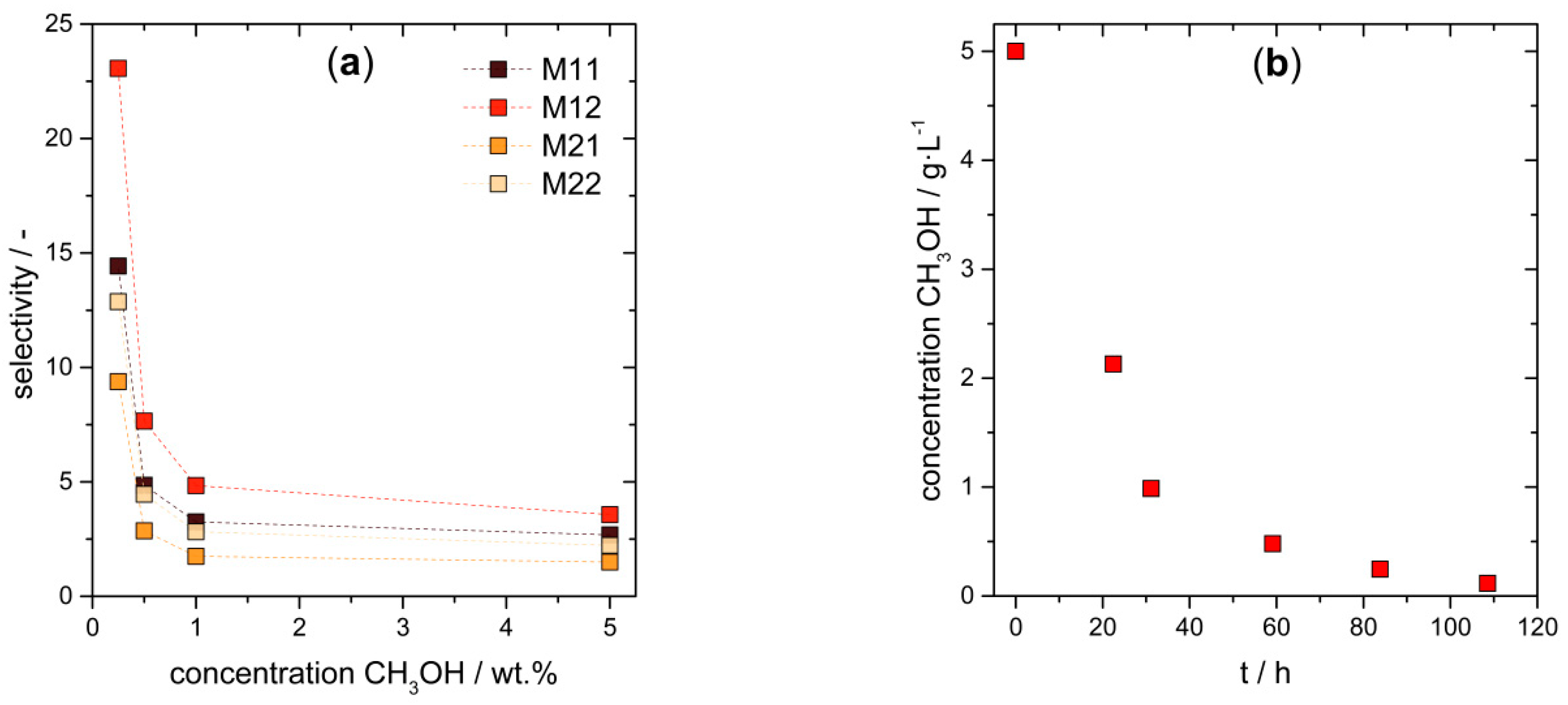 Applsci 09 02798 g005 Applsci 09 02798 g005