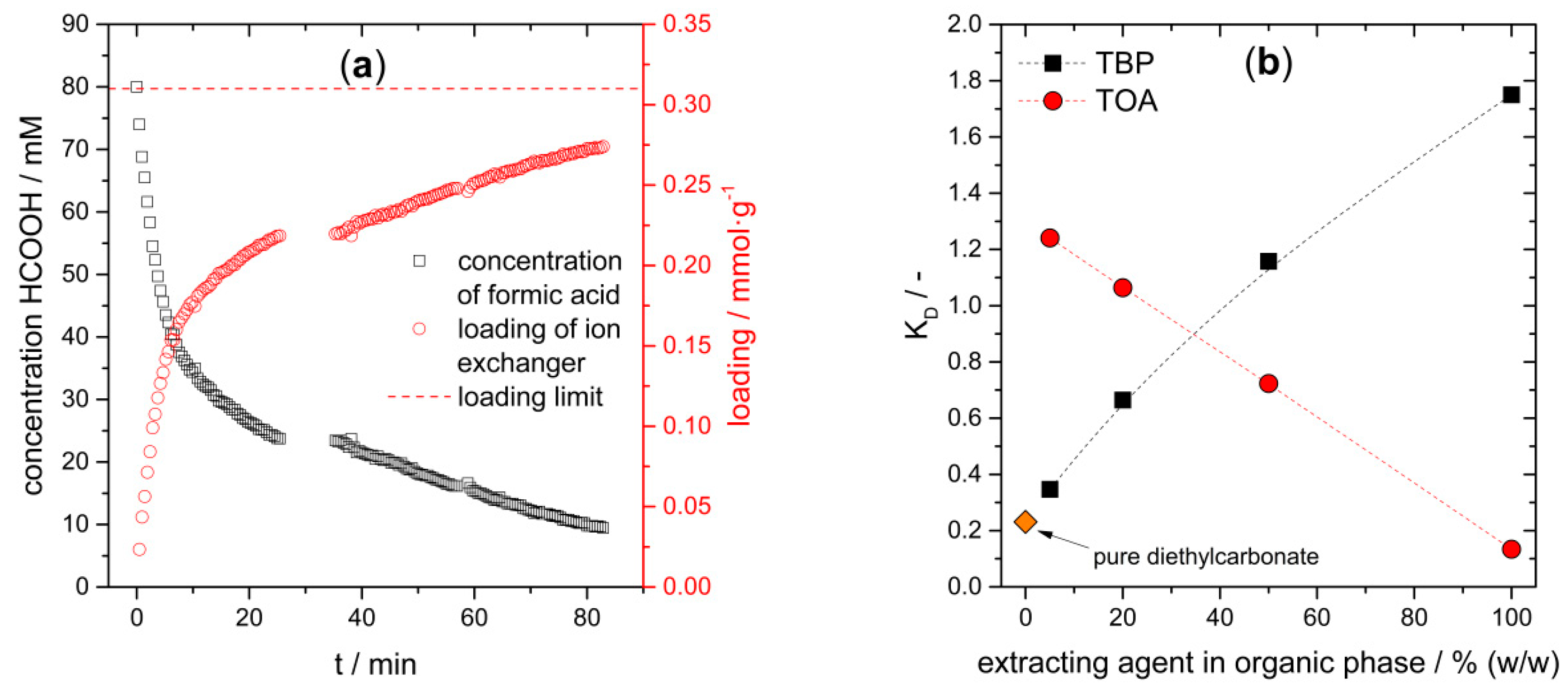 Applsci 09 02798 g006 Applsci 09 02798 g006