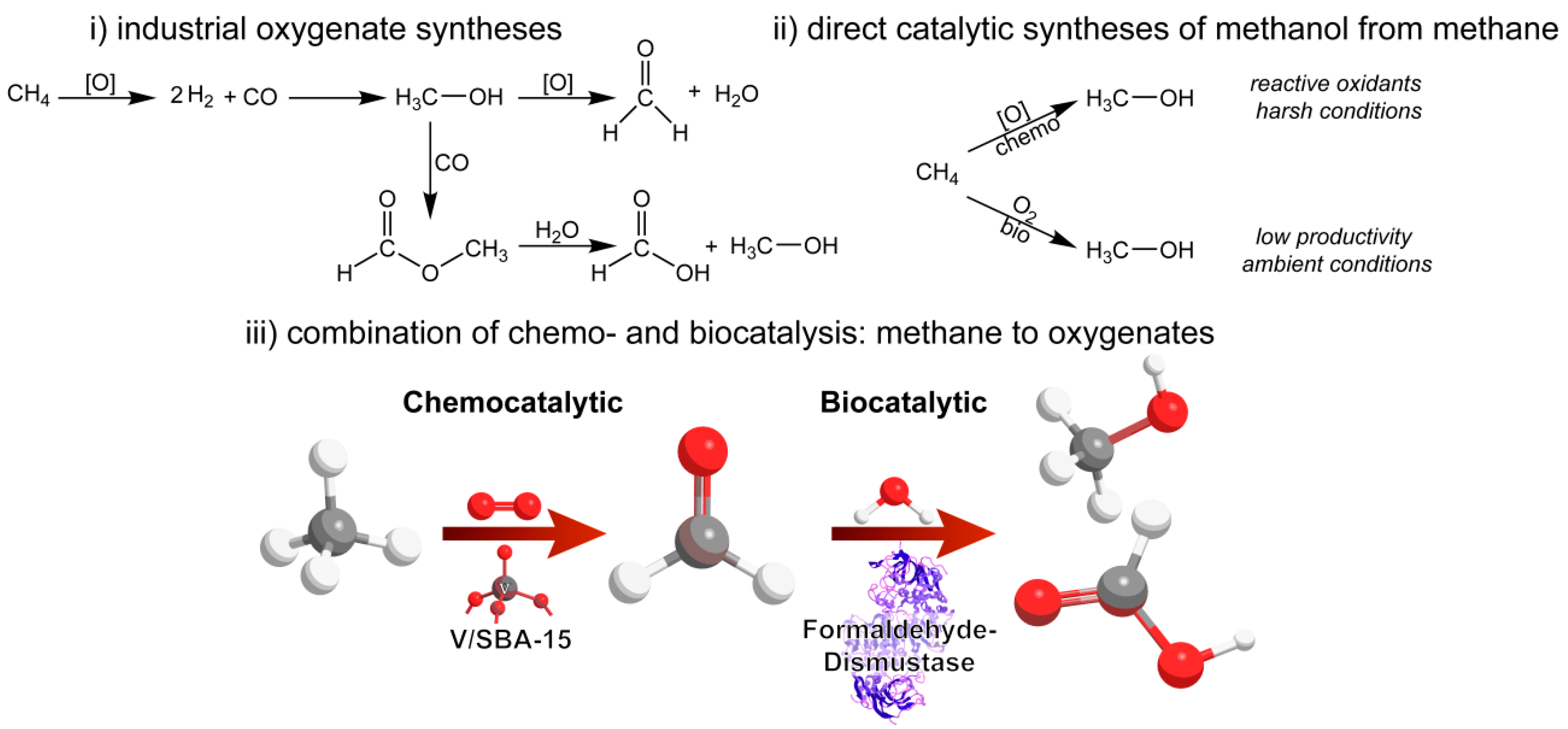 Applsci 09 02798 sch001 Applsci 09 02798 sch001