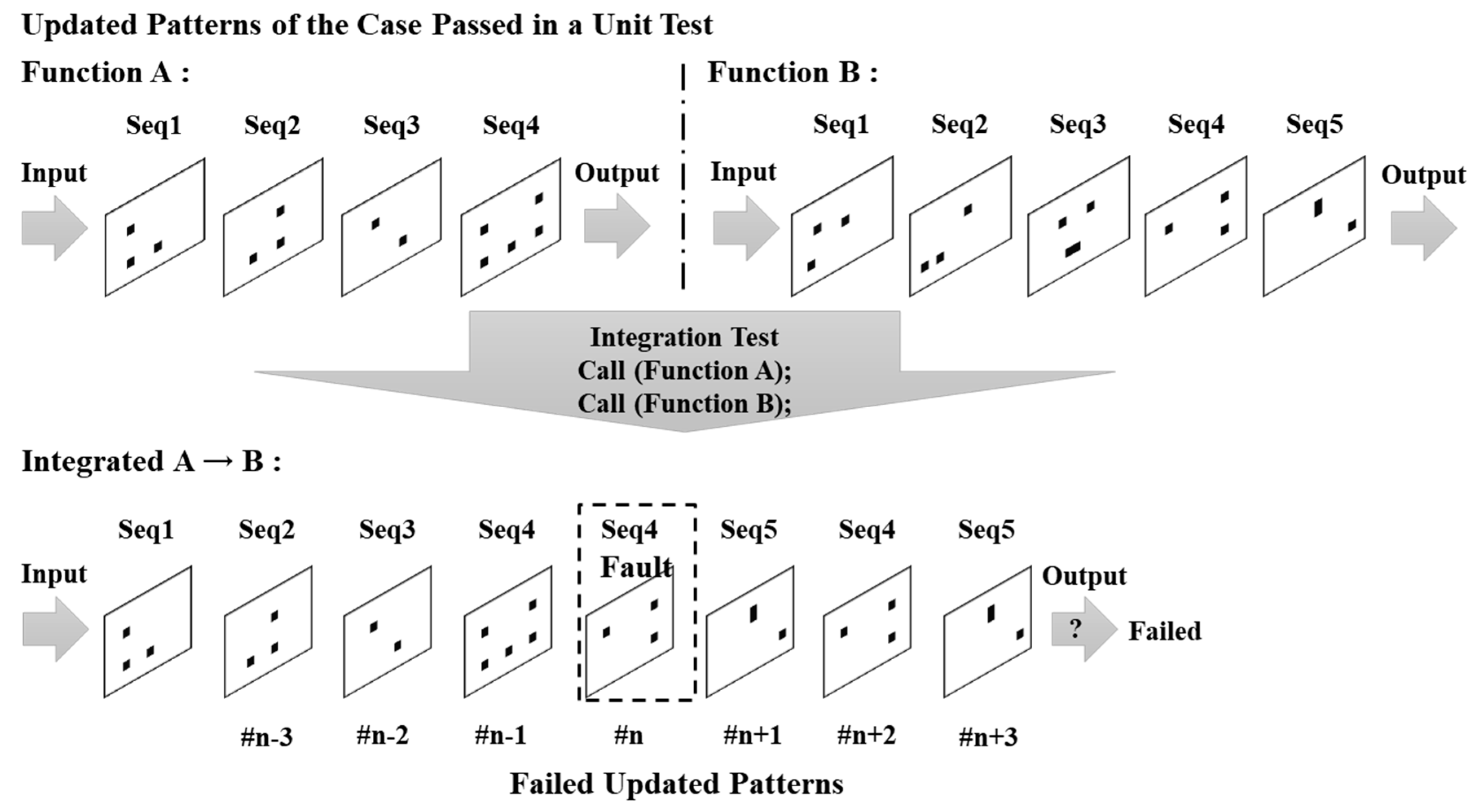 Applsci 09 02799 g001
