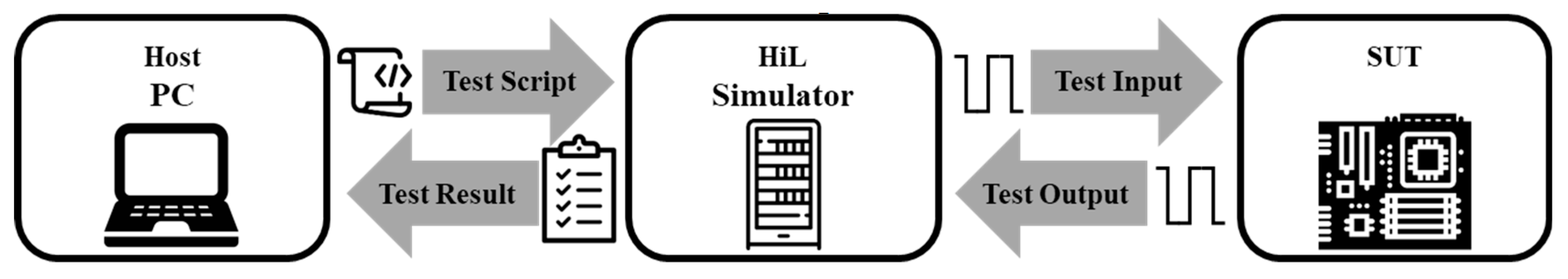 Applsci 09 02799 g002