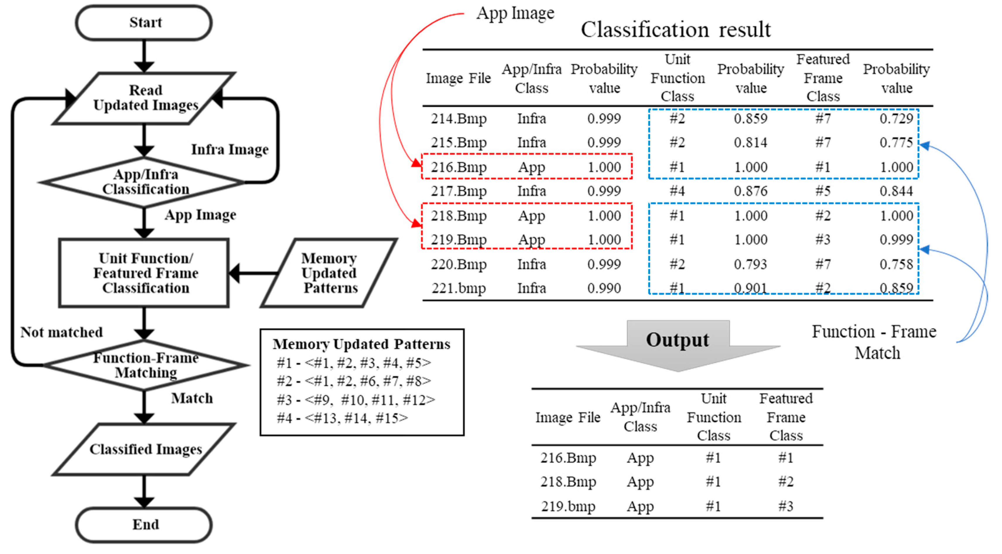 Applsci 09 02799 g009