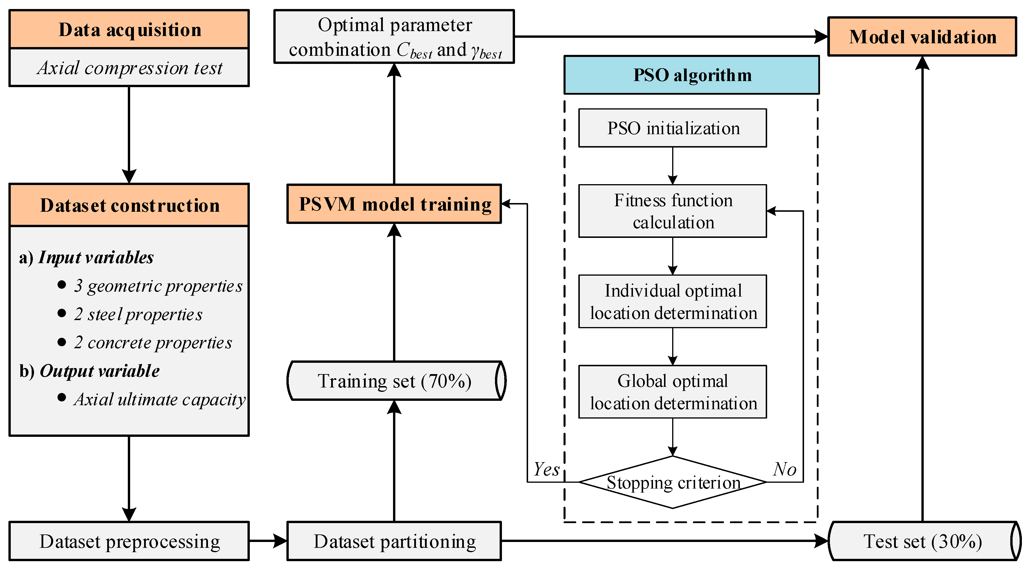 Applsci 09 02802 g002 Applsci 09 02802 g002