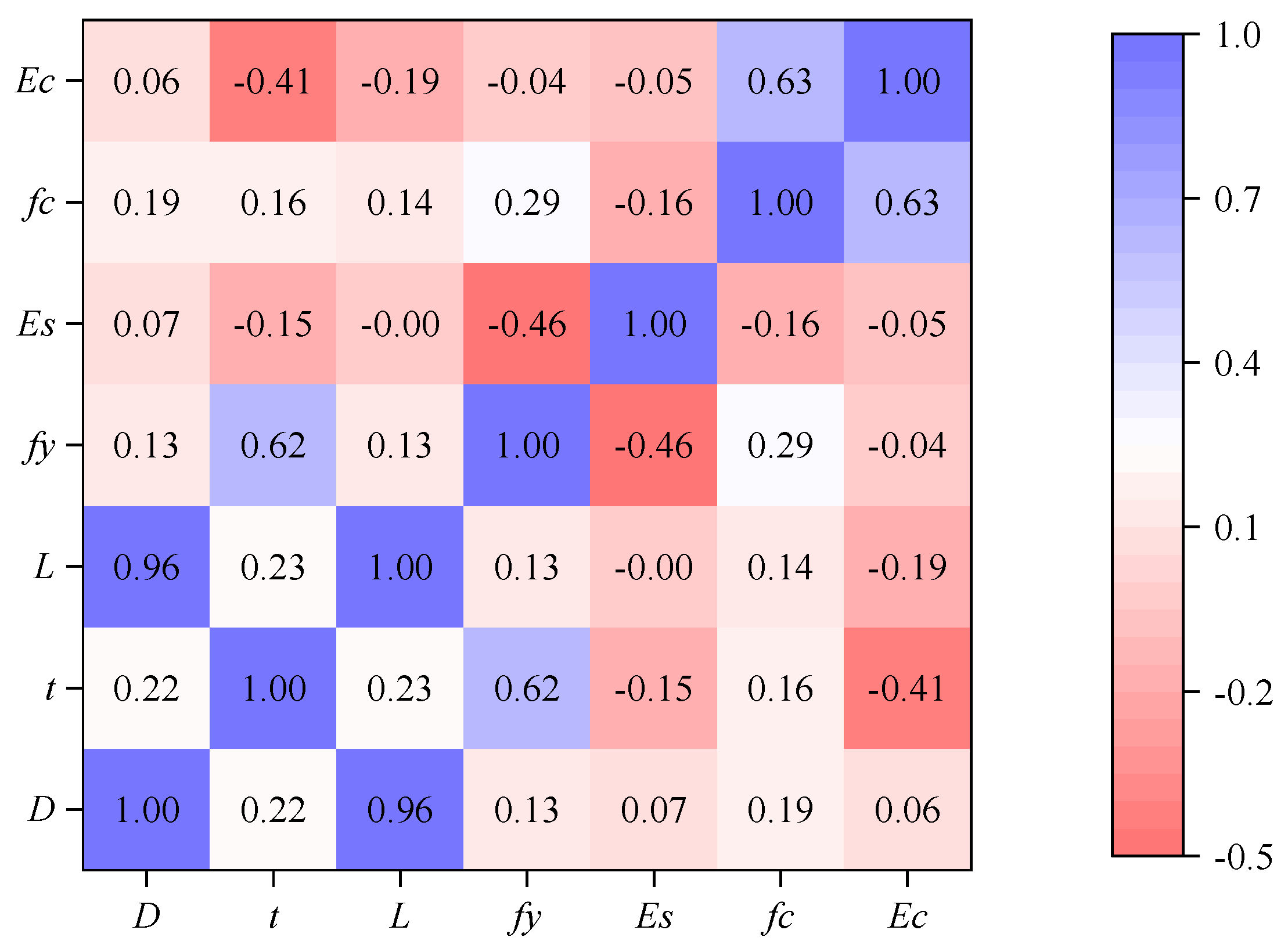 Applsci 09 02802 g003 Applsci 09 02802 g003