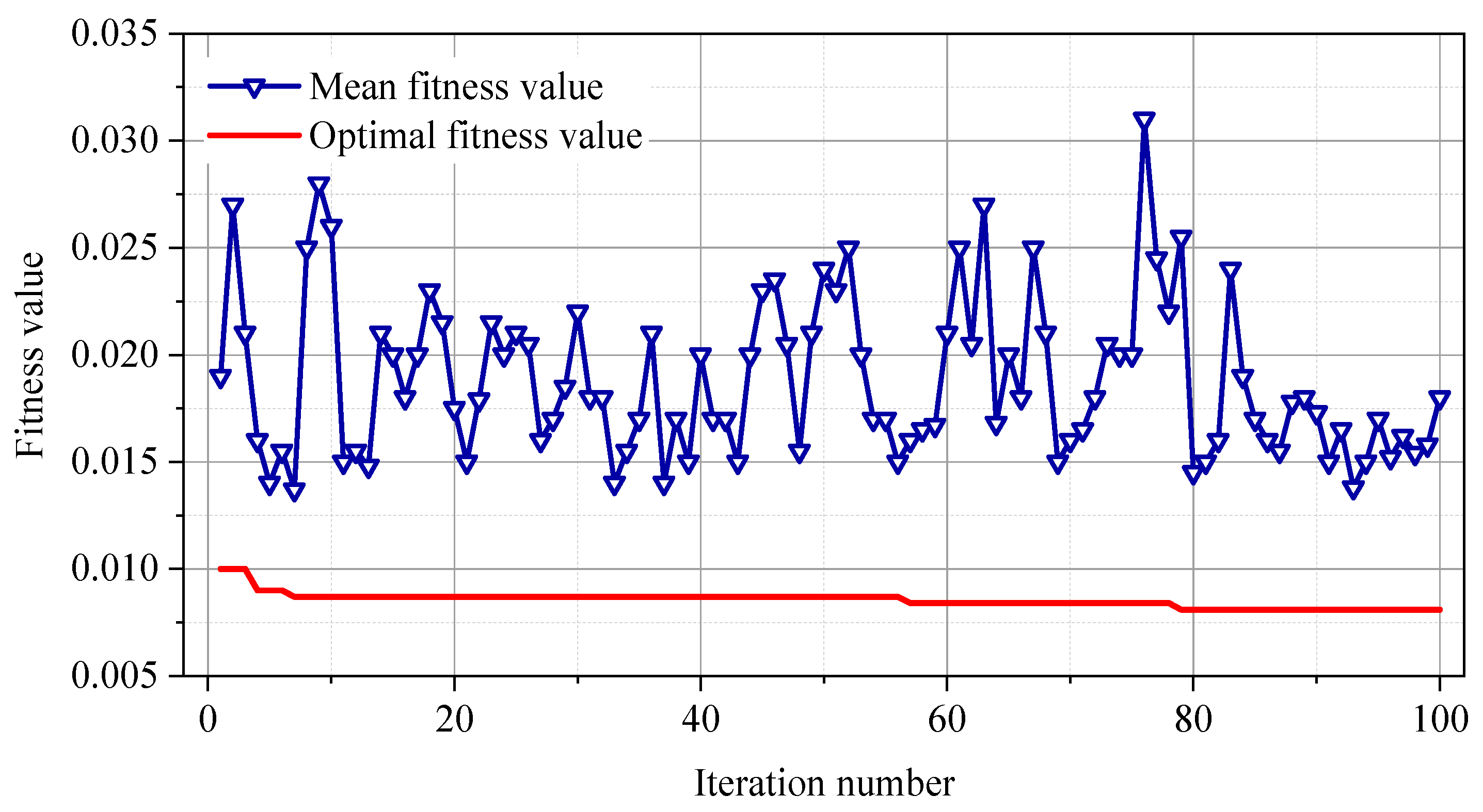 Applsci 09 02802 g004 Applsci 09 02802 g004