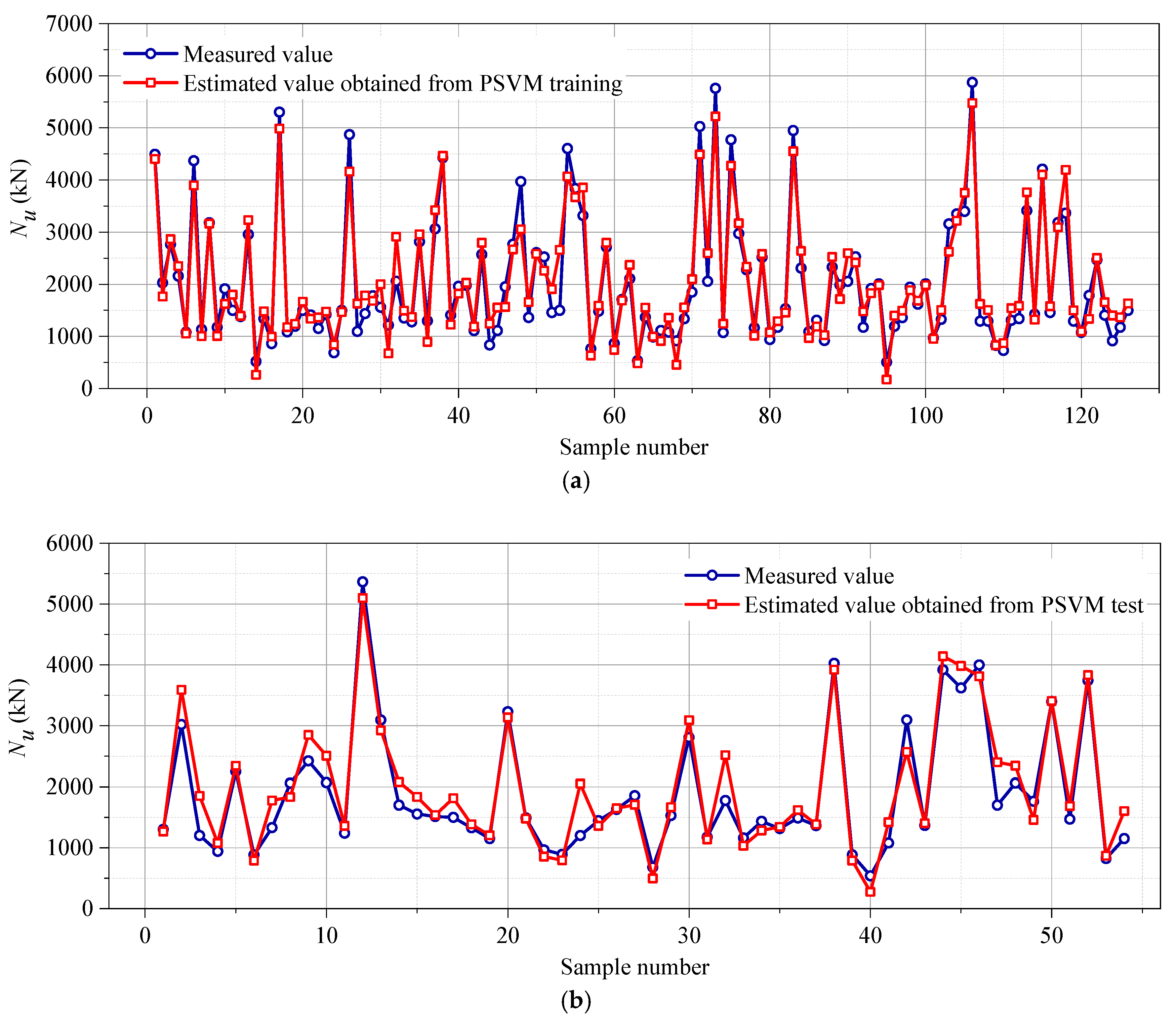 Applsci 09 02802 g005 Applsci 09 02802 g005