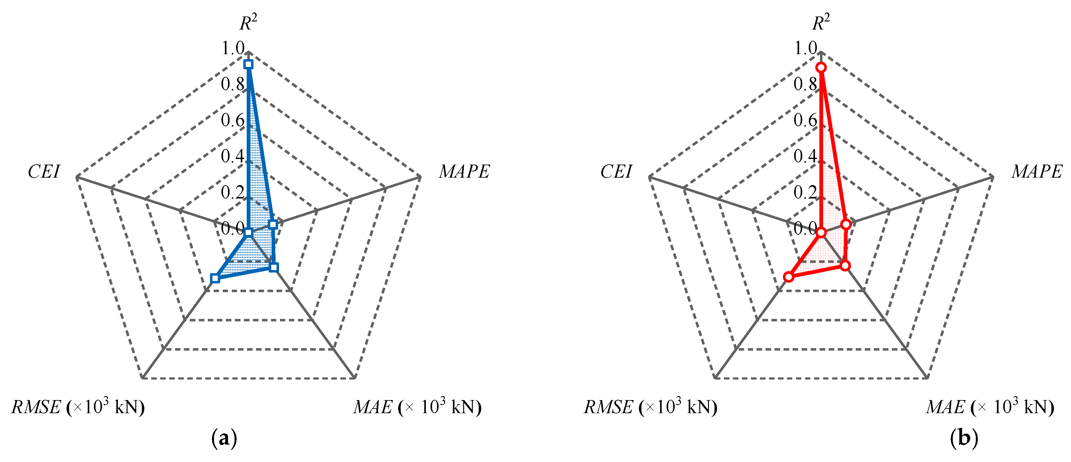 Applsci 09 02802 g006 Applsci 09 02802 g006